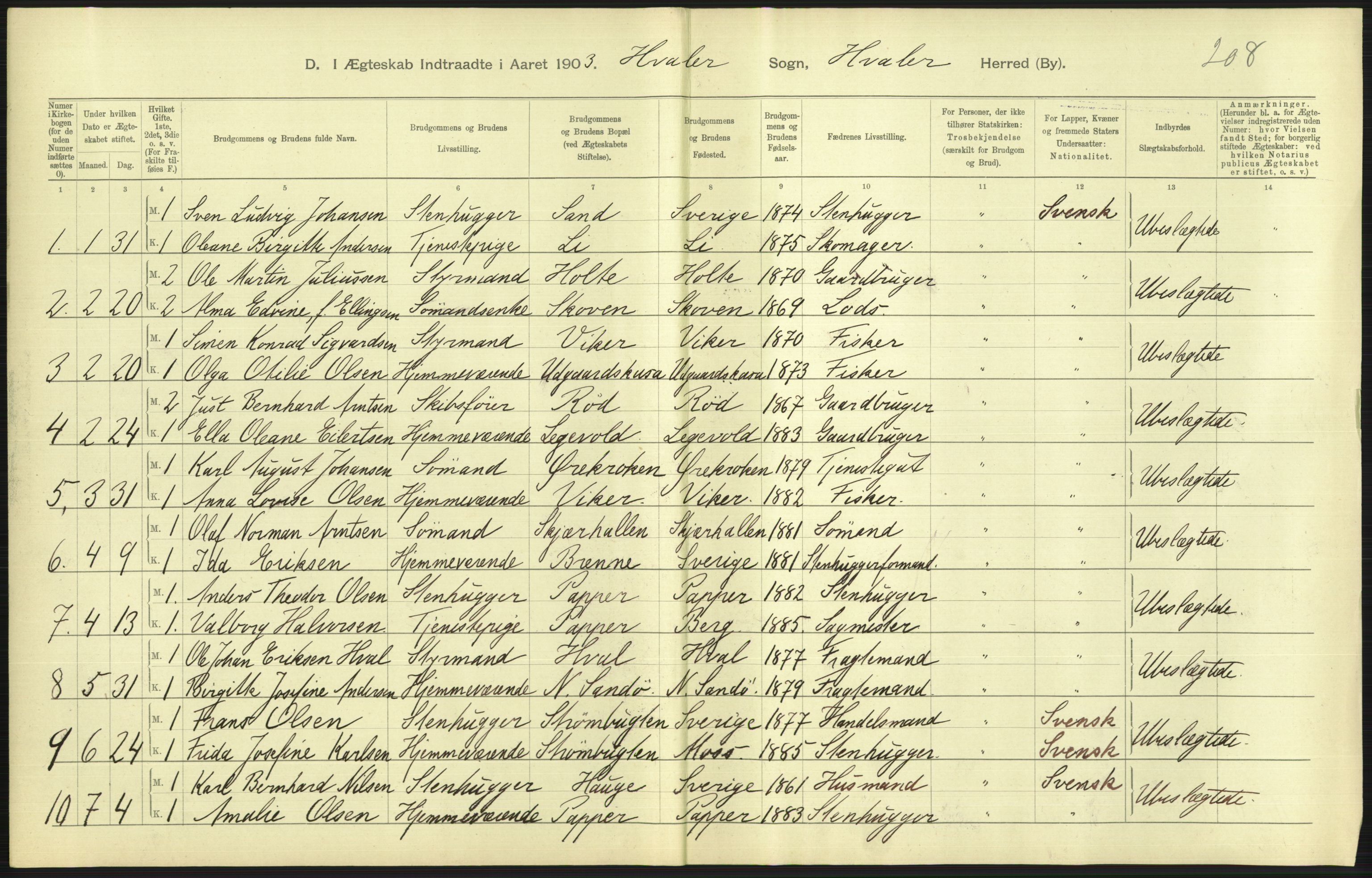 Statistisk sentralbyrå, Sosiodemografiske emner, Befolkning, AV/RA-S-2228/D/Df/Dfa/Dfaa/L0001: Smålenenes amt: Fødte, gifte, døde, 1903, p. 599