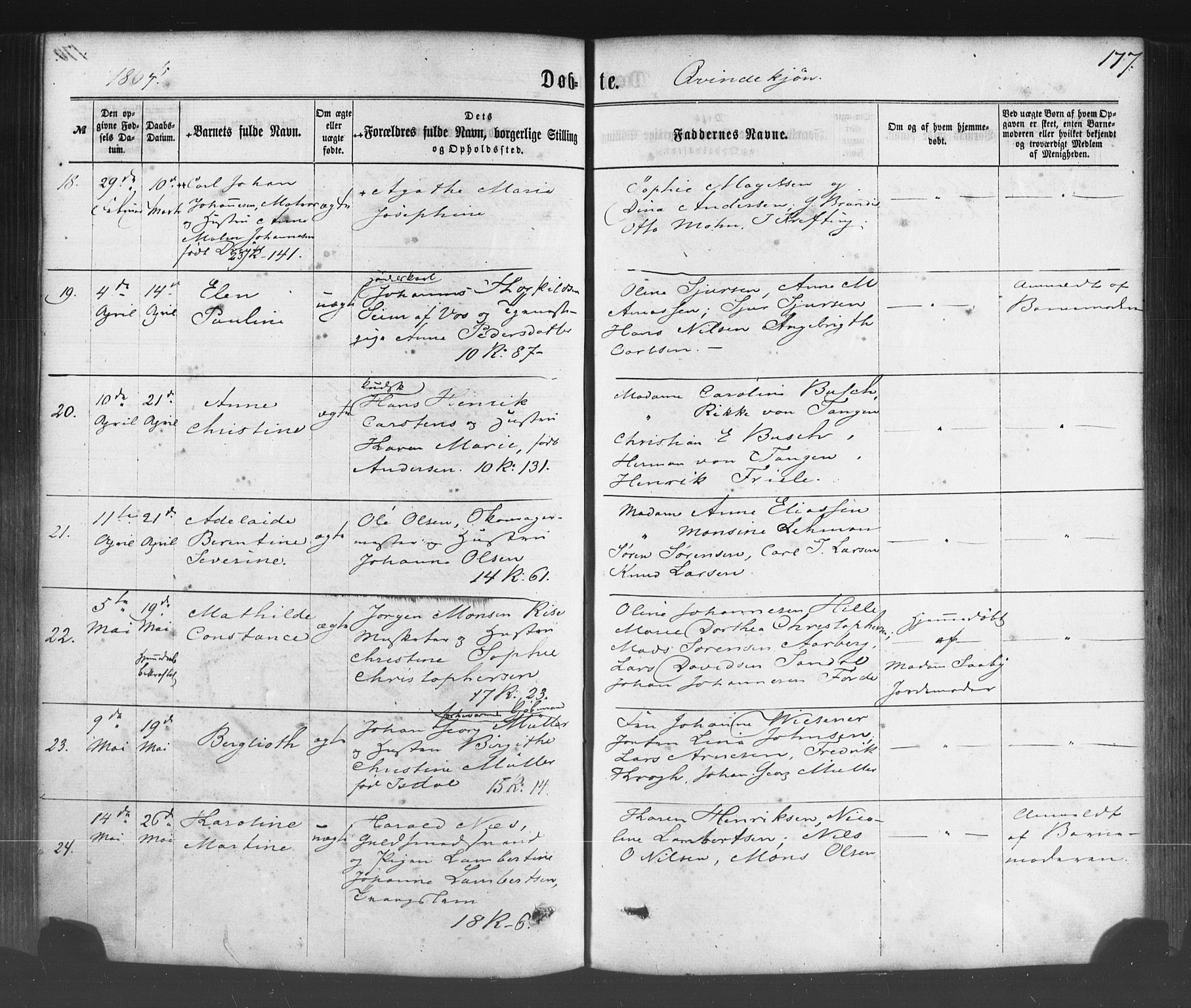 Fødselsstiftelsens sokneprestembete*, SAB/-: Parish register (official) no. A 1, 1863-1883, p. 177