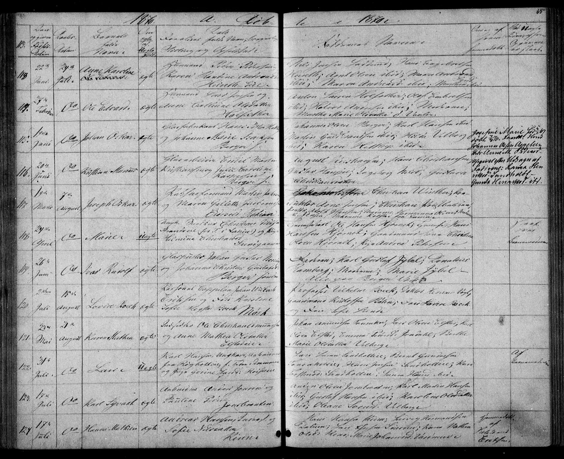 Eidsvoll prestekontor Kirkebøker, SAO/A-10888/G/Ga/L0002: Parish register (copy) no. I 2, 1866-1871, p. 65