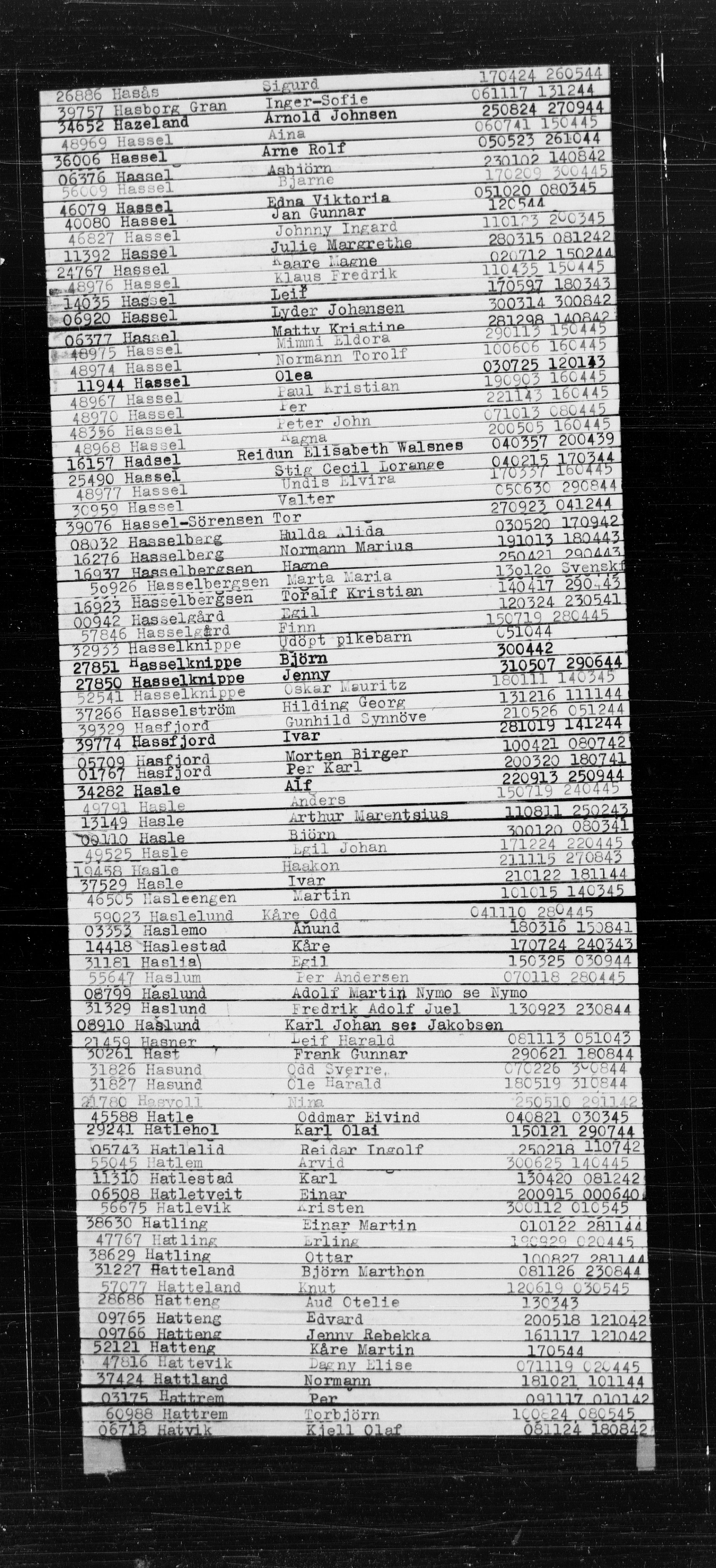 Den Kgl. Norske Legasjons Flyktningskontor, RA/S-6753/V/Va/L0022: Kjesäterkartoteket.  Alfabetisk register, A-Å., 1940-1945, p. 290