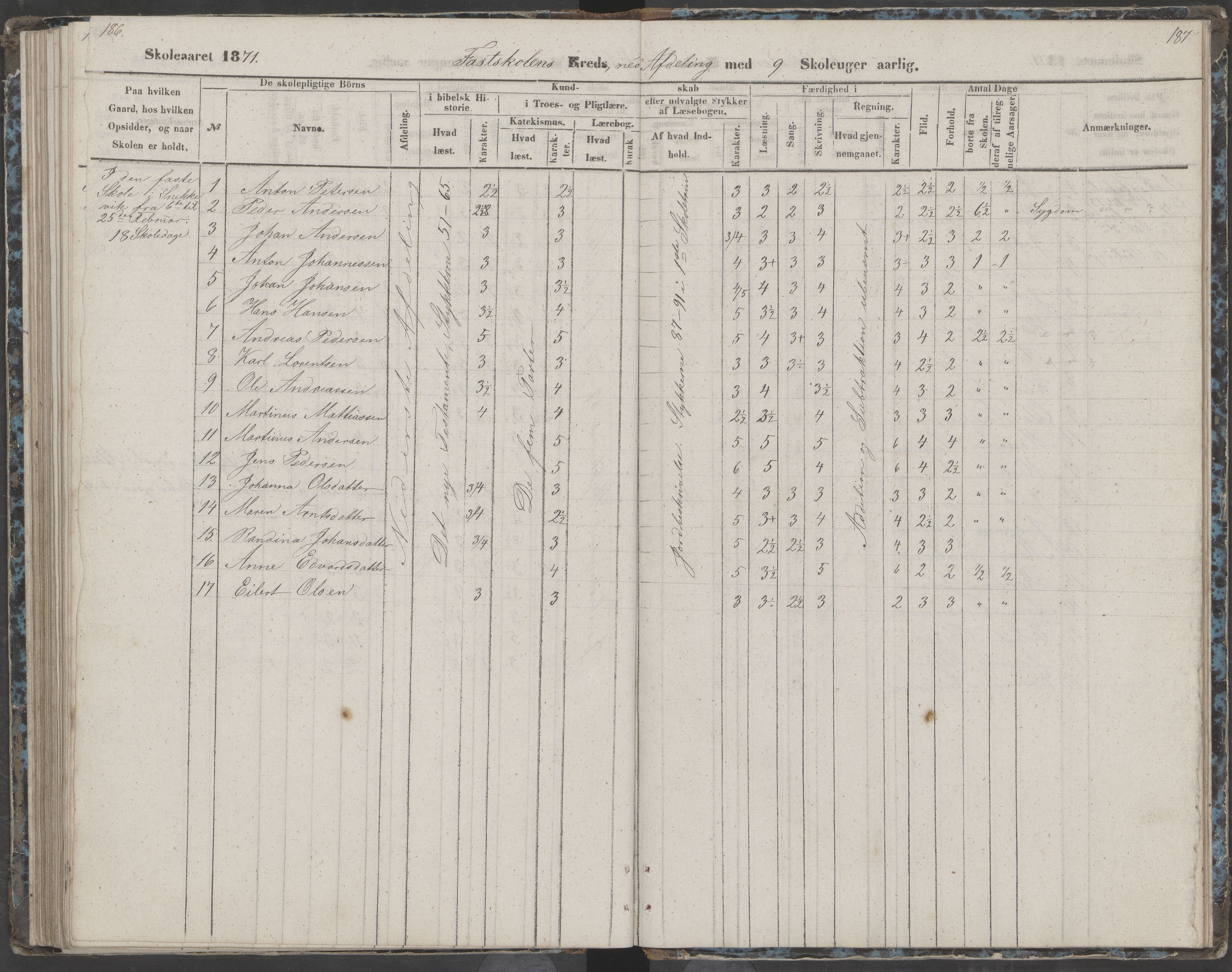 Dønna kommune. Dønnes fastskole, AIN/K-18270.510.01/442/L0002: Skoleprotokoll, 1864-1871, p. 187