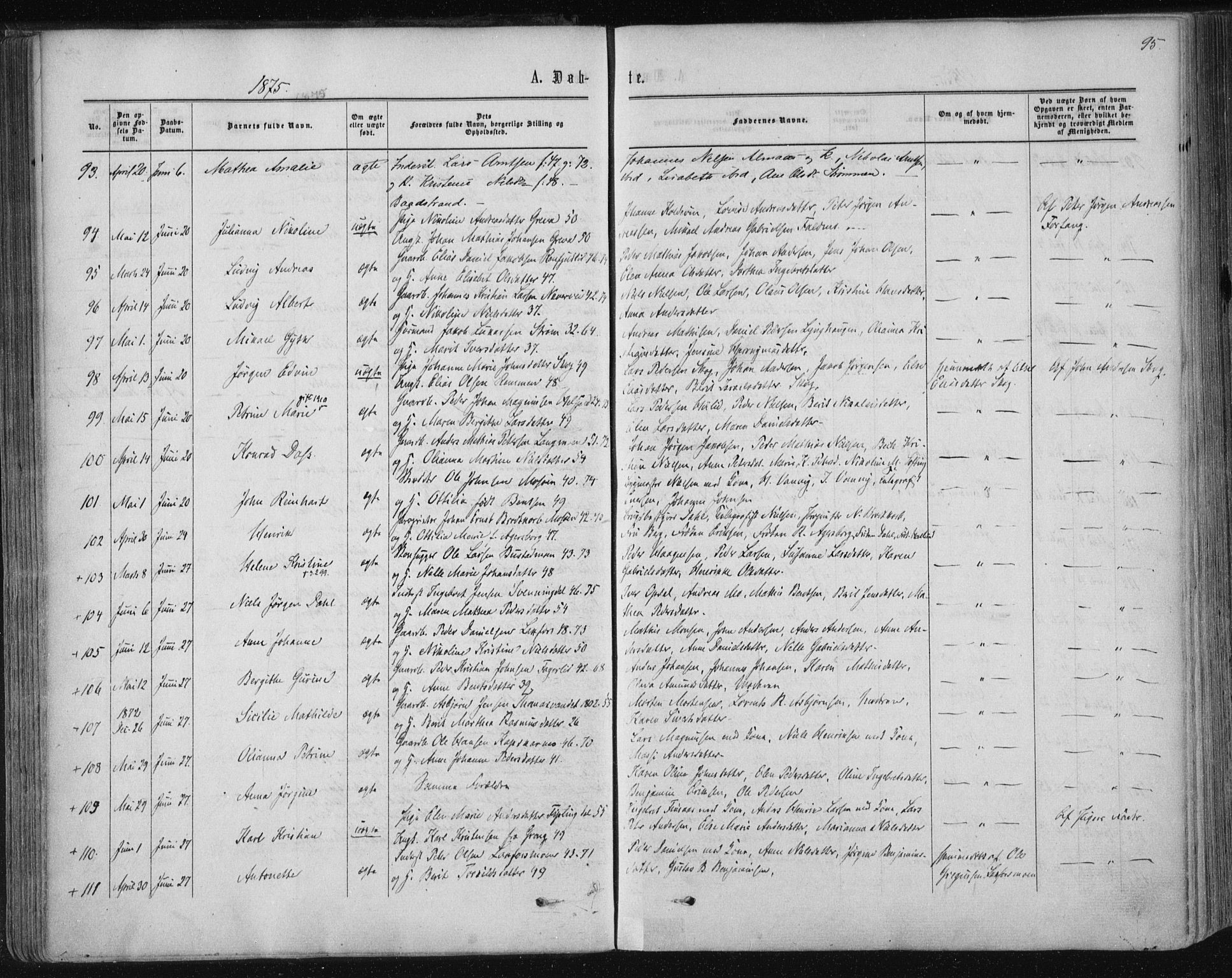 Ministerialprotokoller, klokkerbøker og fødselsregistre - Nordland, SAT/A-1459/820/L0294: Parish register (official) no. 820A15, 1866-1879, p. 95