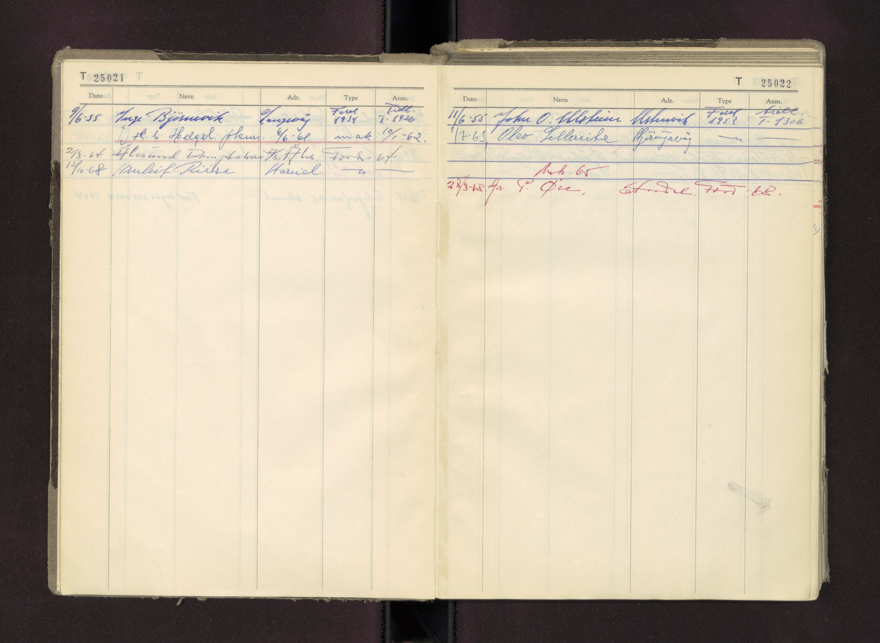Møre og Romsdal vegkontor - Ålesund trafikkstasjon, AV/SAT-A-4099/F/Fc/L0023: Bilregister; T 25000 - T 25500, 1950-1970