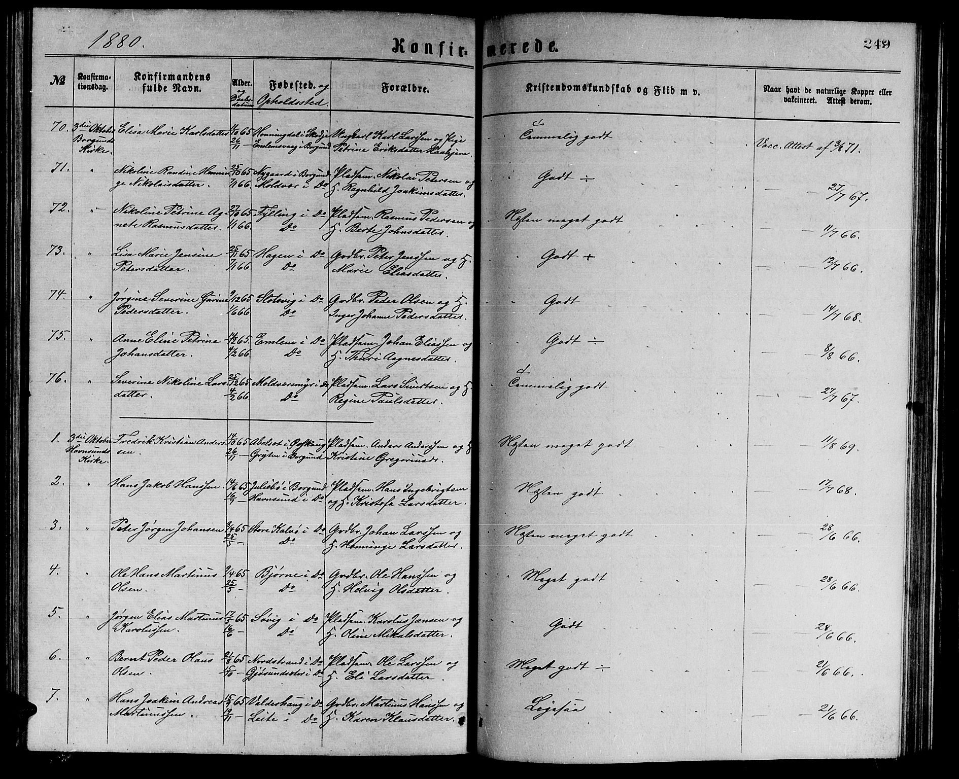 Ministerialprotokoller, klokkerbøker og fødselsregistre - Møre og Romsdal, AV/SAT-A-1454/528/L0429: Parish register (copy) no. 528C10, 1872-1886, p. 249