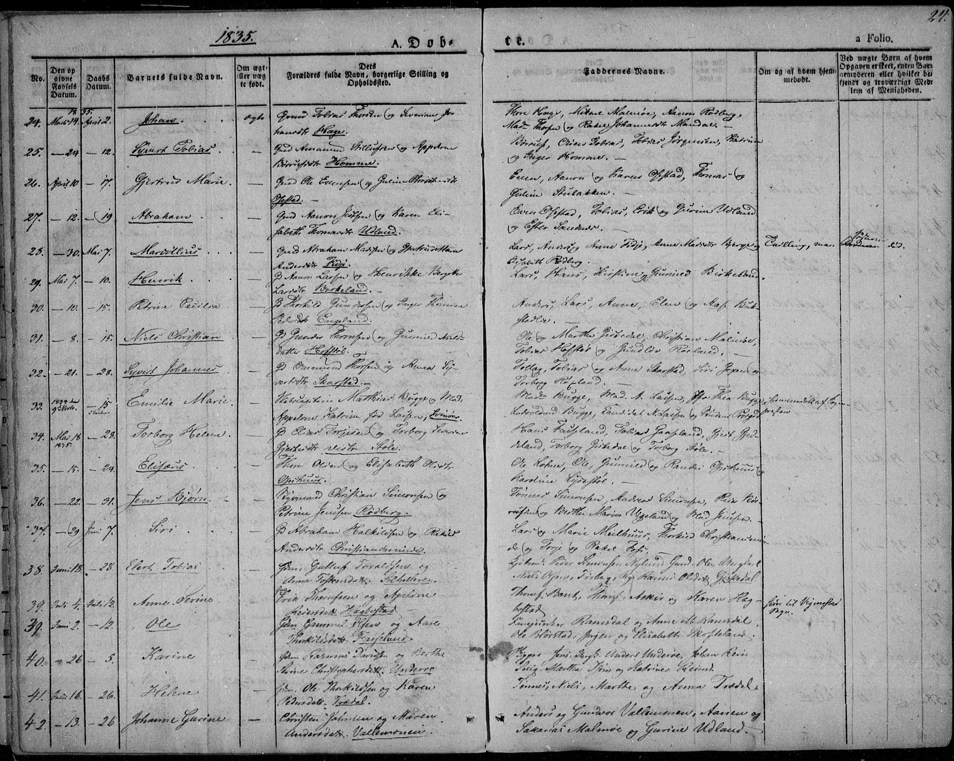 Sør-Audnedal sokneprestkontor, AV/SAK-1111-0039/F/Fa/Fab/L0006: Parish register (official) no. A 6, 1829-1855, p. 24