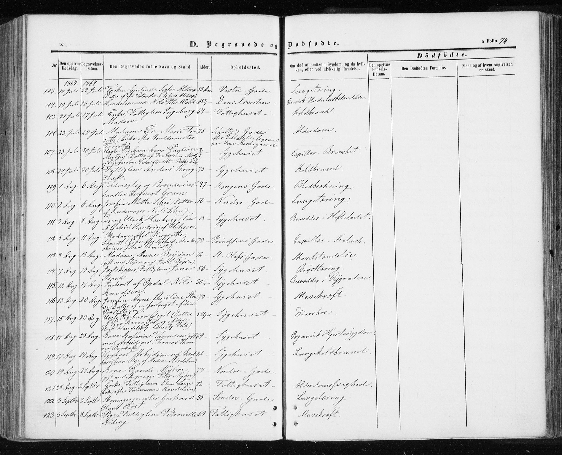 Ministerialprotokoller, klokkerbøker og fødselsregistre - Sør-Trøndelag, AV/SAT-A-1456/601/L0053: Parish register (official) no. 601A21, 1857-1865, p. 74