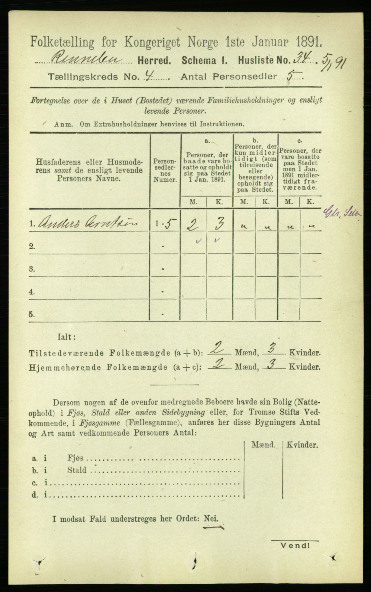 RA, 1891 census for 1635 Rennebu, 1891, p. 1923