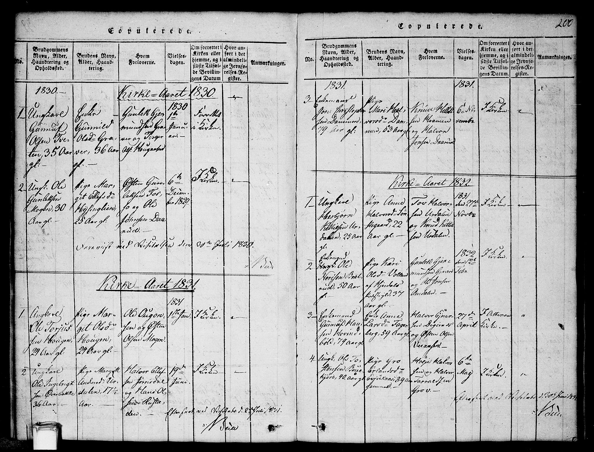 Gransherad kirkebøker, SAKO/A-267/G/Gb/L0001: Parish register (copy) no. II 1, 1815-1860, p. 200