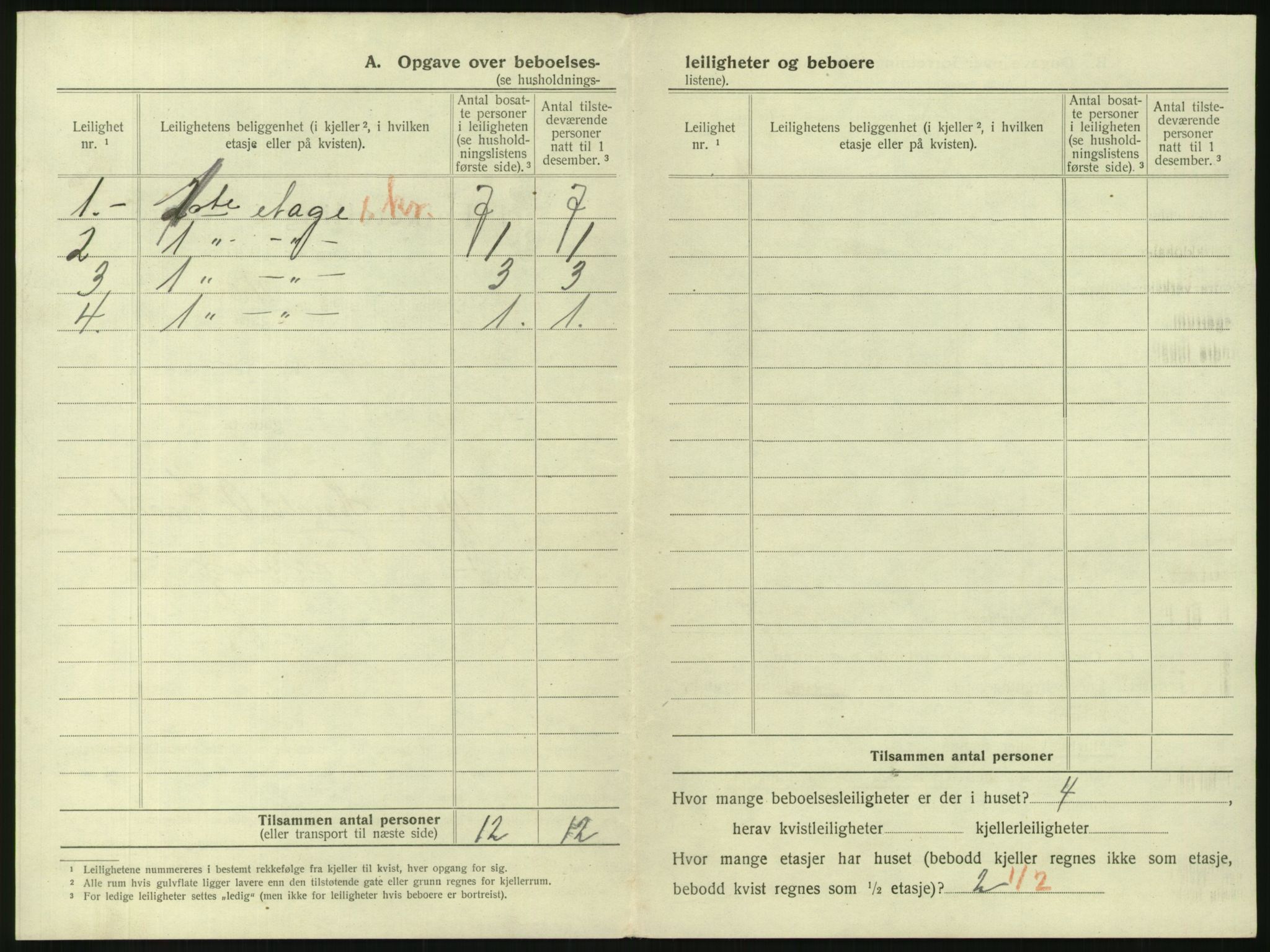 SAKO, 1920 census for Tønsberg, 1920, p. 1336