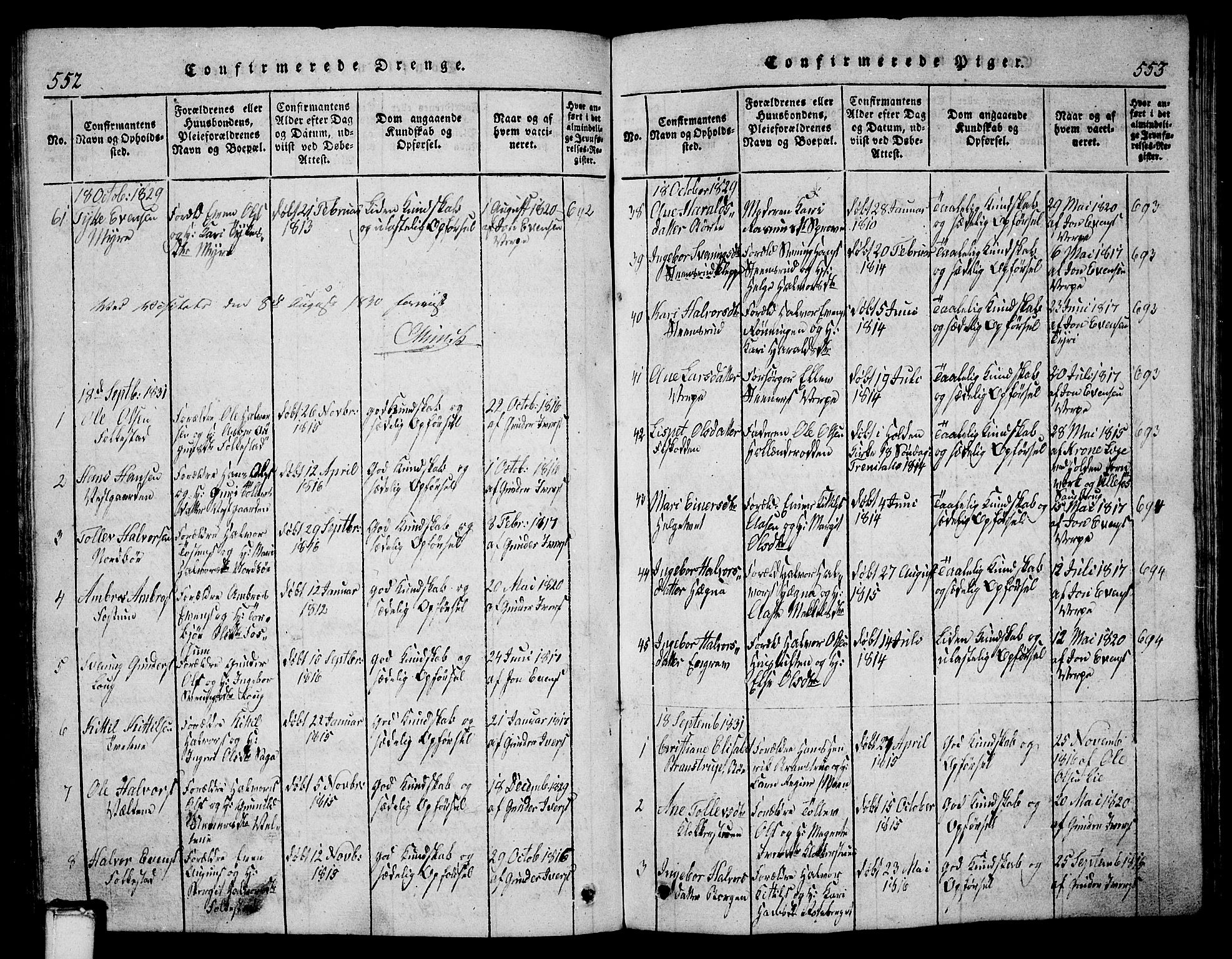 Bø kirkebøker, SAKO/A-257/G/Ga/L0001: Parish register (copy) no. 1, 1815-1831, p. 552-553