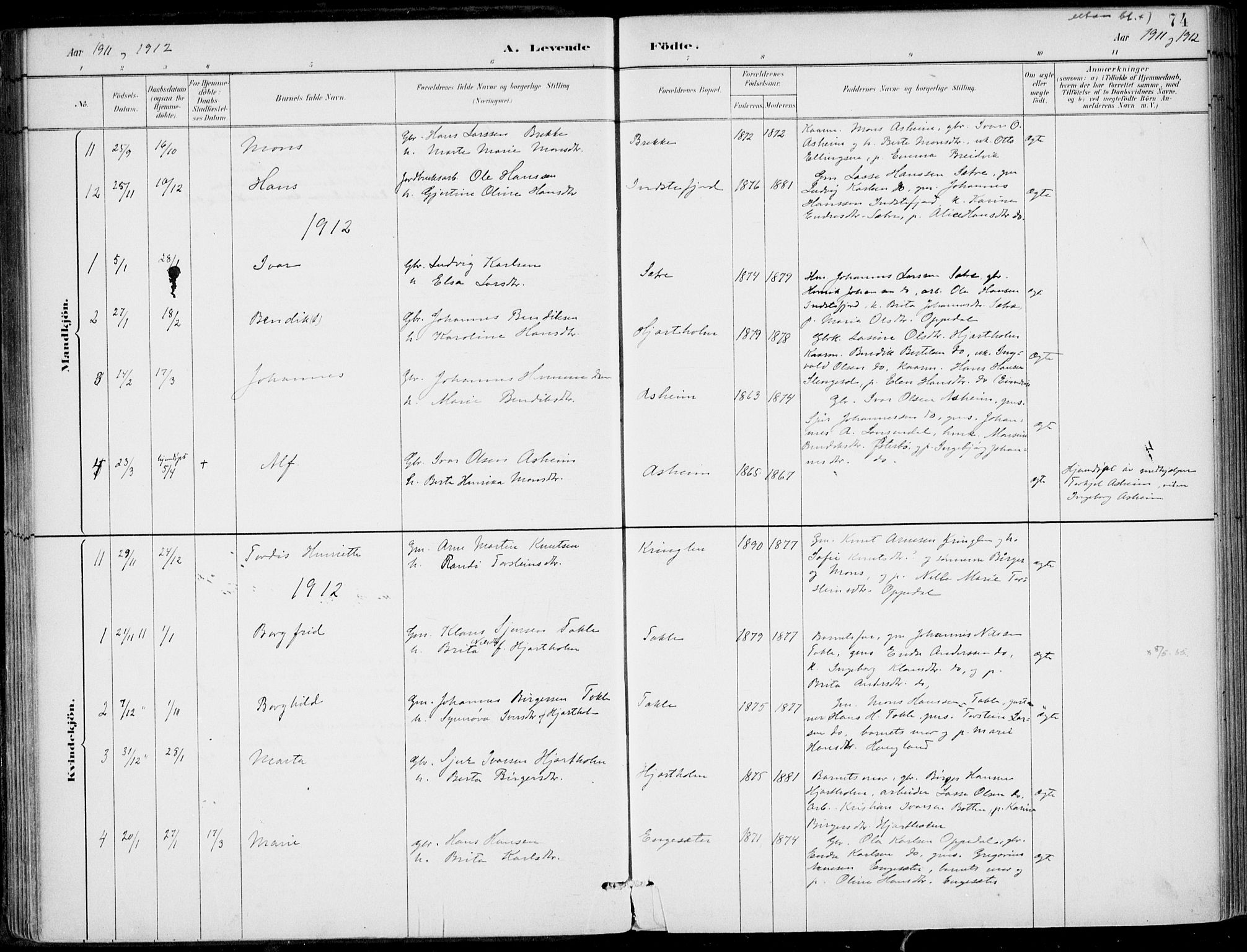 Gulen sokneprestembete, AV/SAB-A-80201/H/Haa/Haac/L0002: Parish register (official) no. C  2, 1882-1914, p. 74