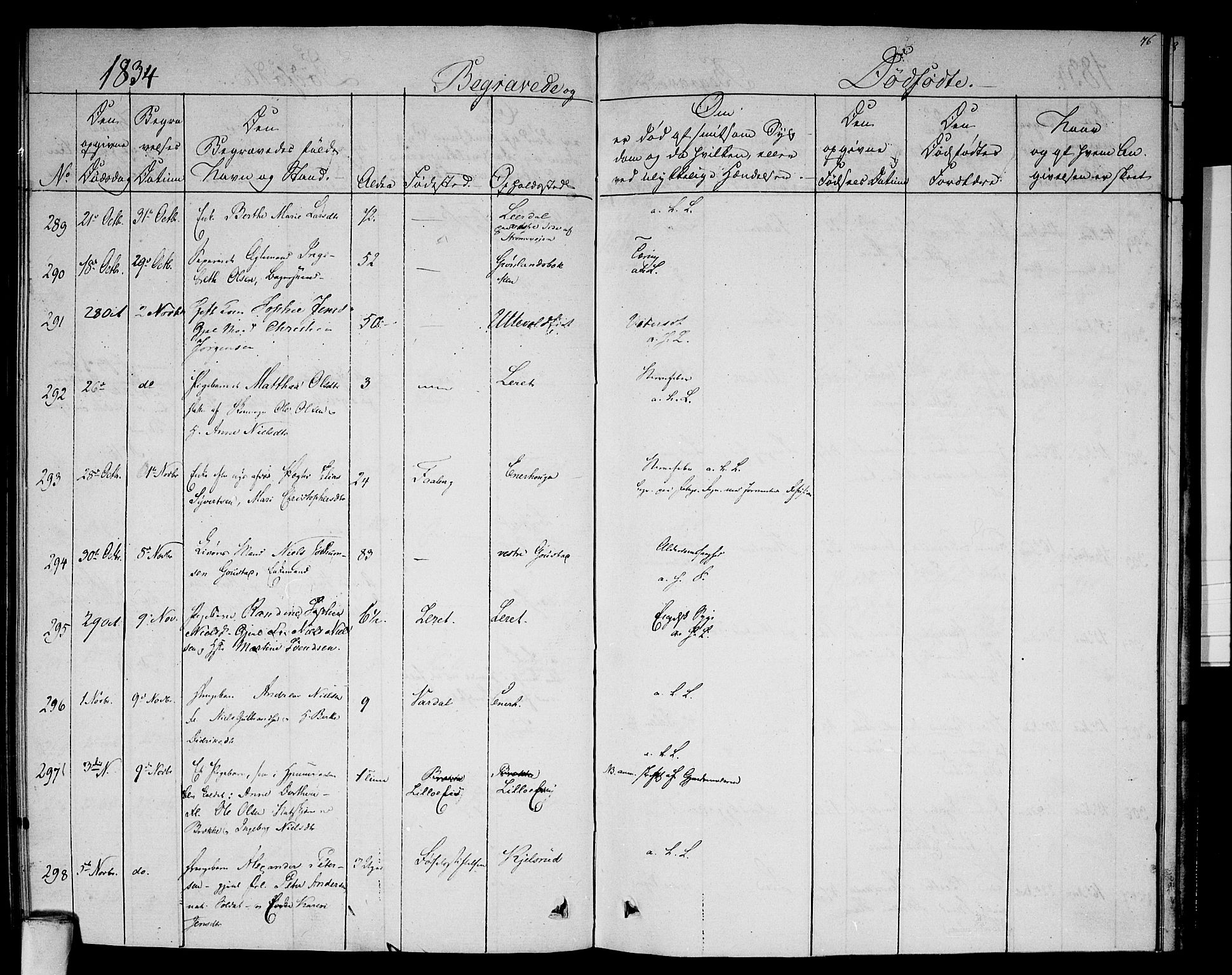 Aker prestekontor kirkebøker, SAO/A-10861/F/L0015: Parish register (official) no. 15, 1832-1836, p. 76