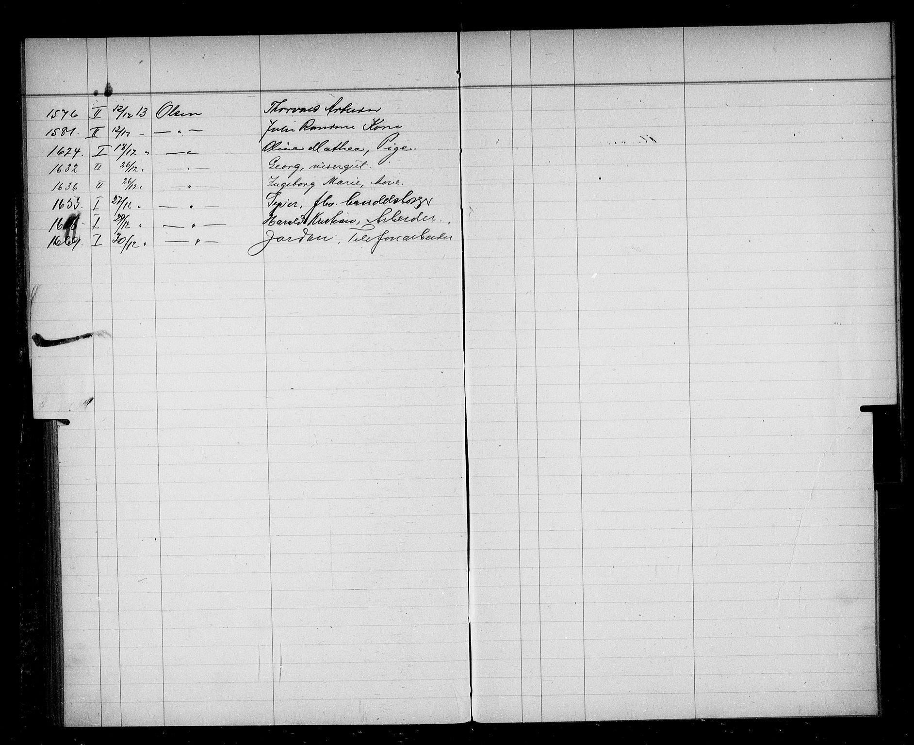 Oslo skifterett, AV/SAO-A-10383/F/Fa/Faa/L0013: Navneregister, 1913