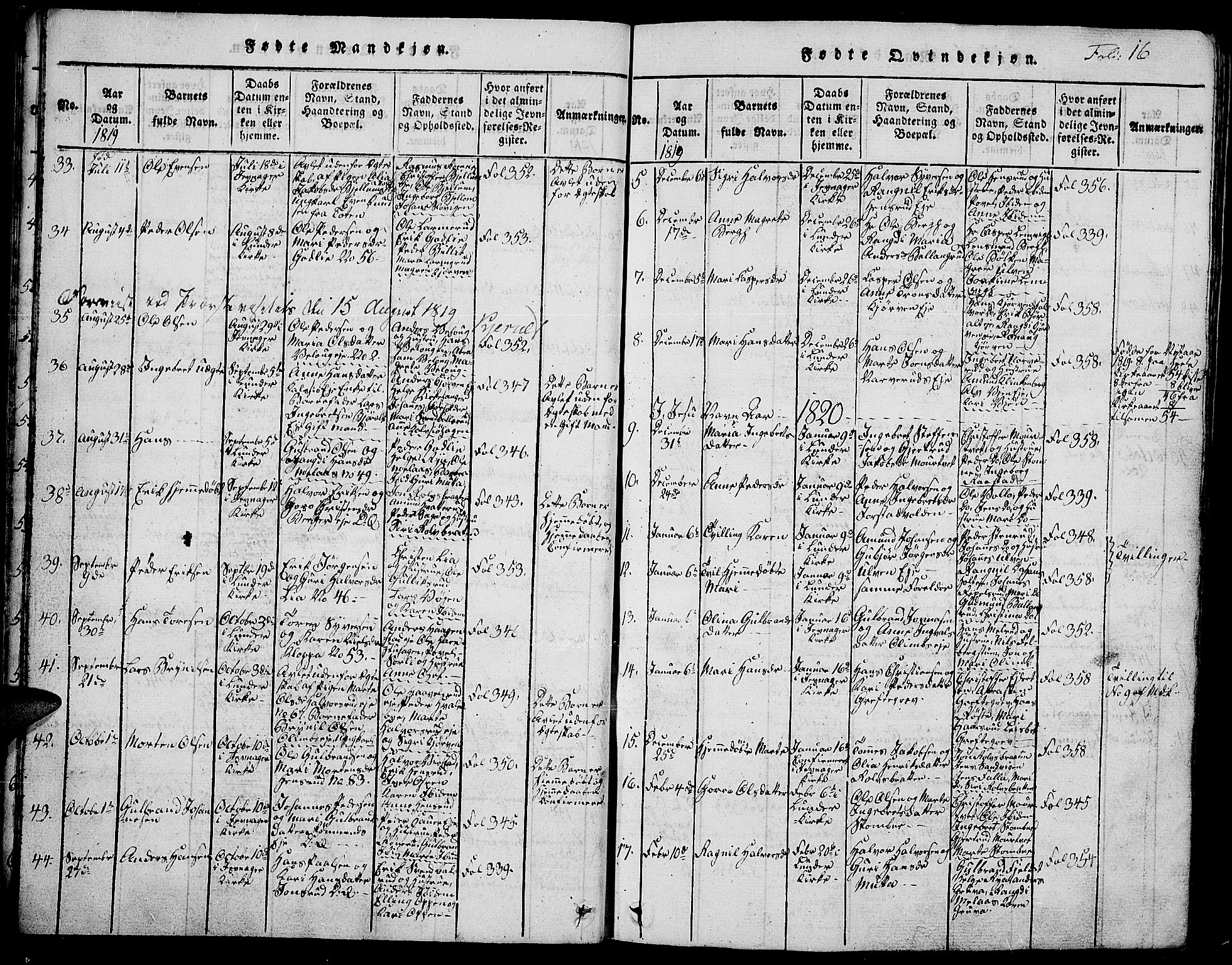 Jevnaker prestekontor, SAH/PREST-116/H/Ha/Hab/L0001: Parish register (copy) no. 1, 1815-1837, p. 16