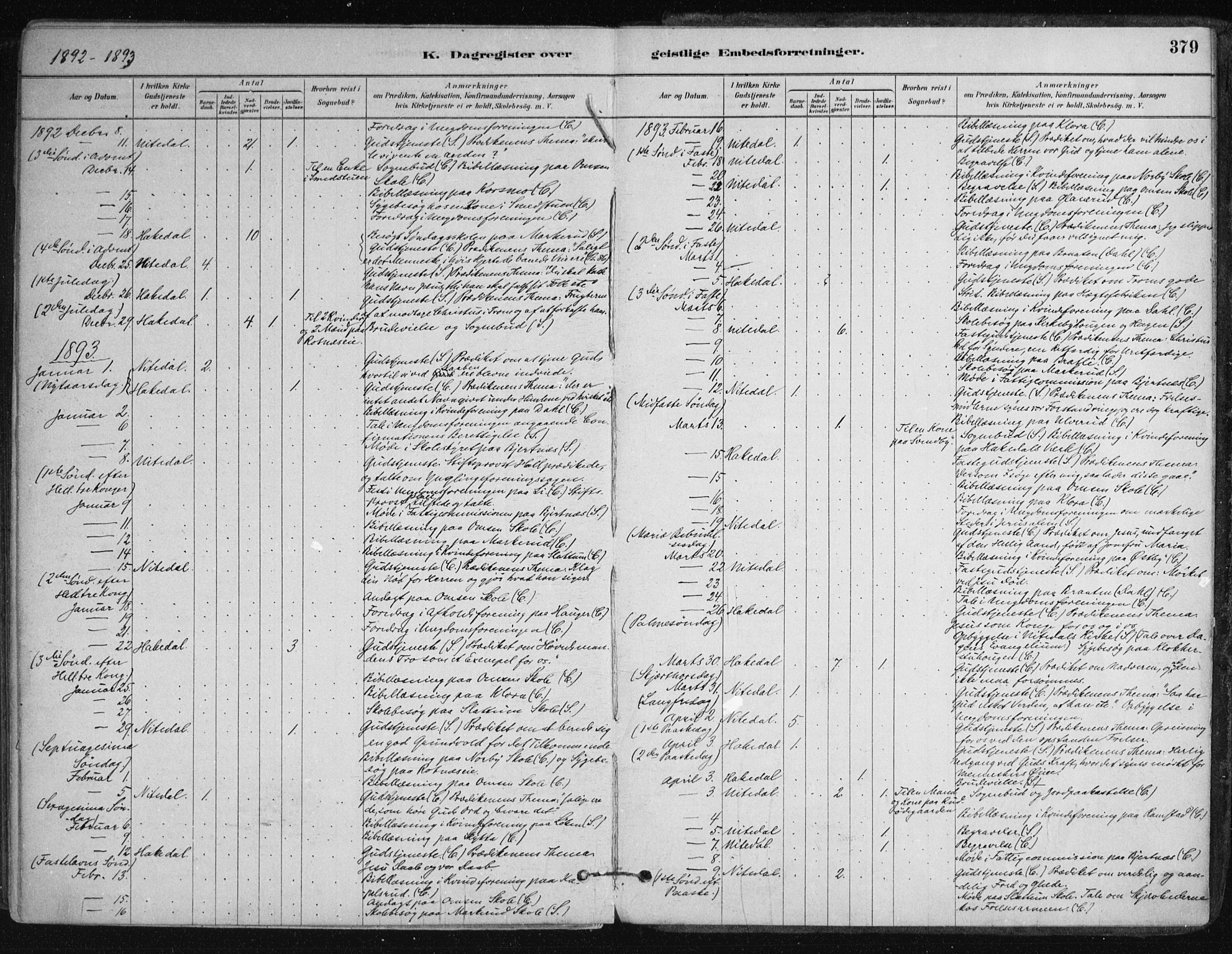 Nittedal prestekontor Kirkebøker, AV/SAO-A-10365a/F/Fa/L0007: Parish register (official) no. I 7, 1879-1901, p. 379