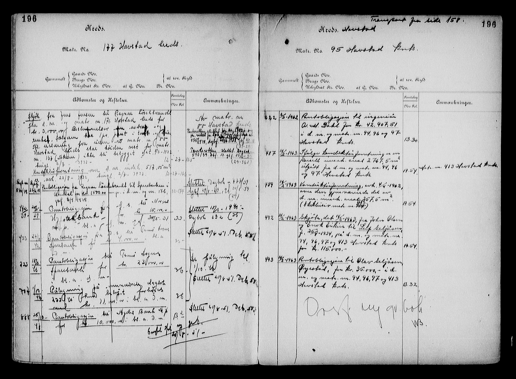 Arendal byfogd, AV/SAK-1222-0001/G/Ga/L0015: Mortgage register no. 13, 1860-1960, p. 196