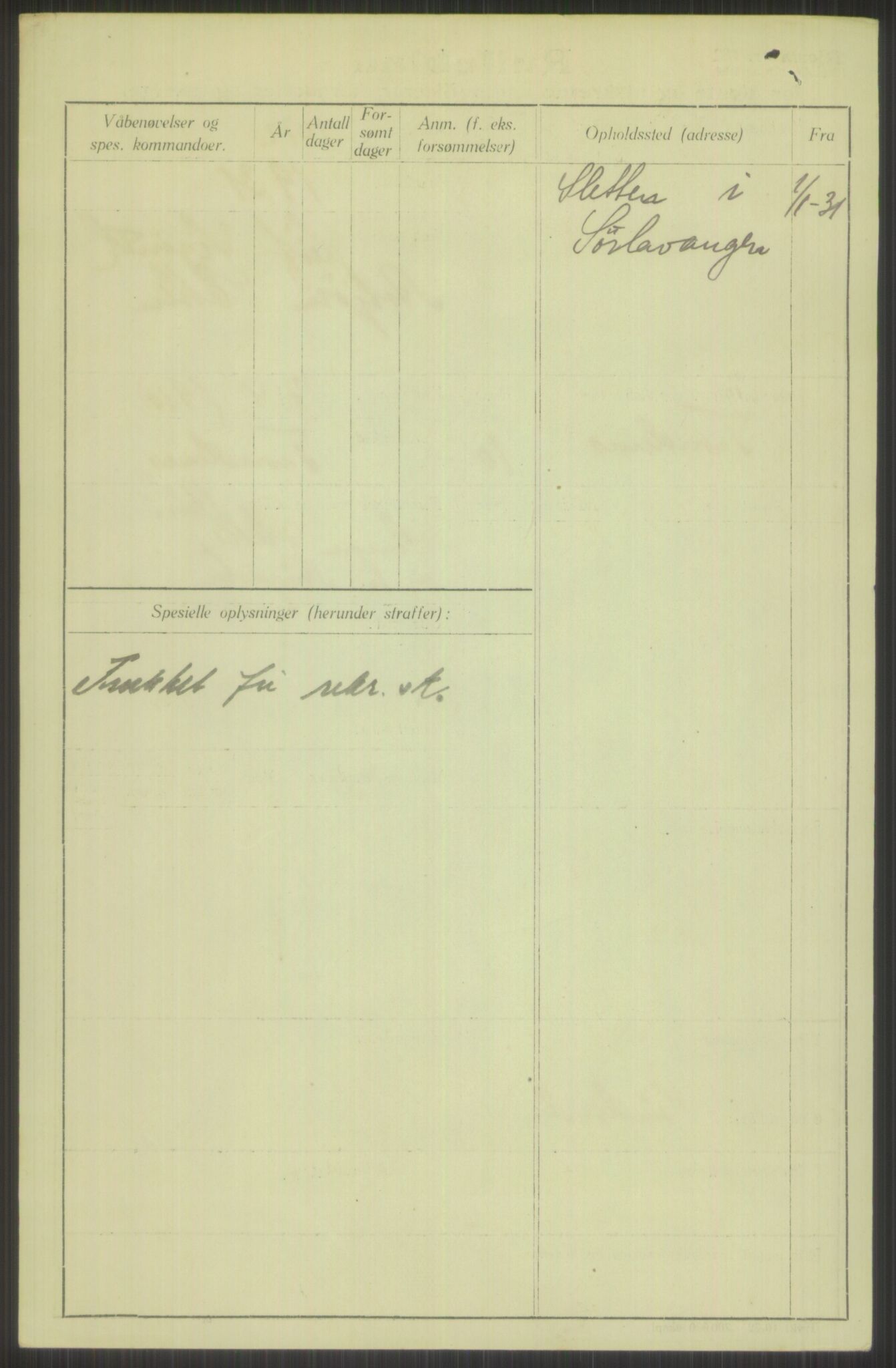 Forsvaret, Troms infanteriregiment nr. 16, AV/RA-RAFA-3146/P/Pa/L0015: Rulleblad for regimentets menige mannskaper, årsklasse 1931, 1931, p. 1094