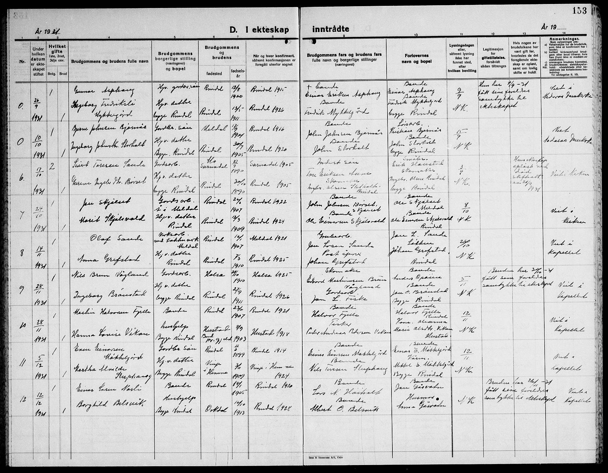 Ministerialprotokoller, klokkerbøker og fødselsregistre - Møre og Romsdal, SAT/A-1454/598/L1080: Parish register (copy) no. 598C05, 1927-1944, p. 153