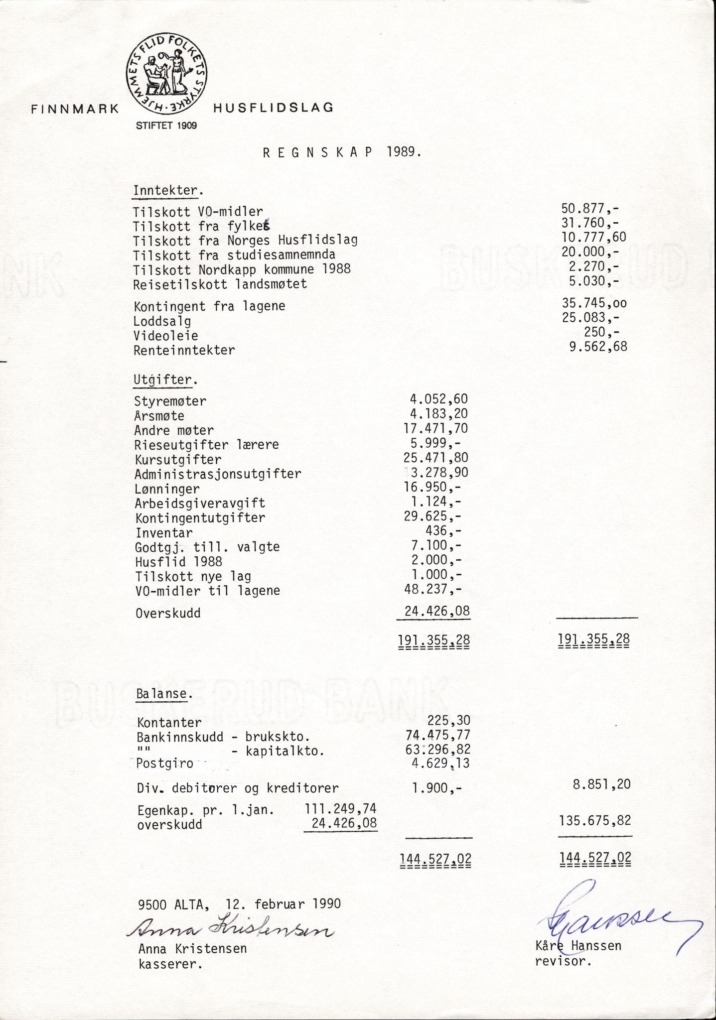 Finnmark Husflidslag, FMFB/A-1134/A/L0003: Møtebok, 1983-1994, p. 316