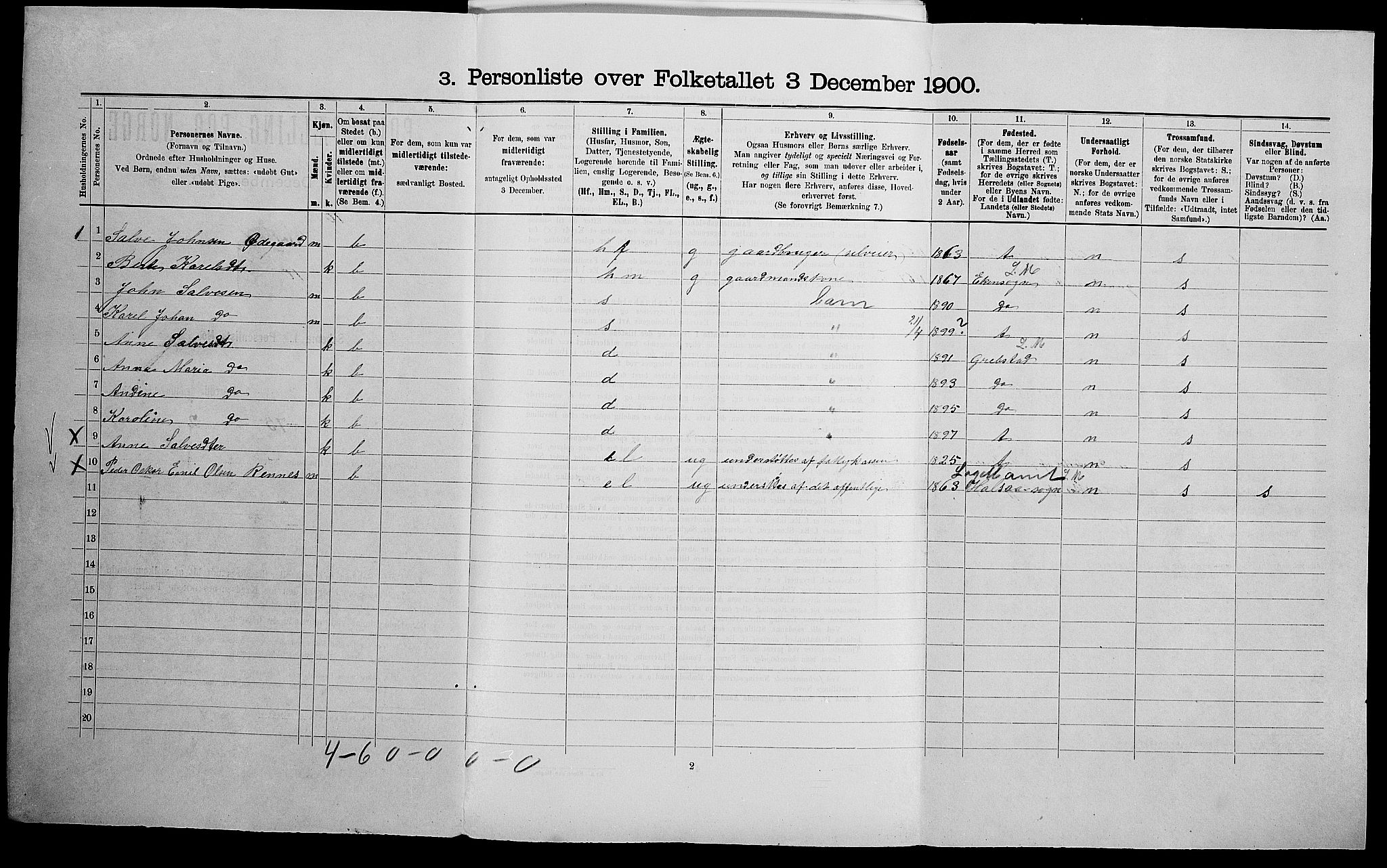 SAK, 1900 census for Bjelland og Grindheim, 1900, p. 46