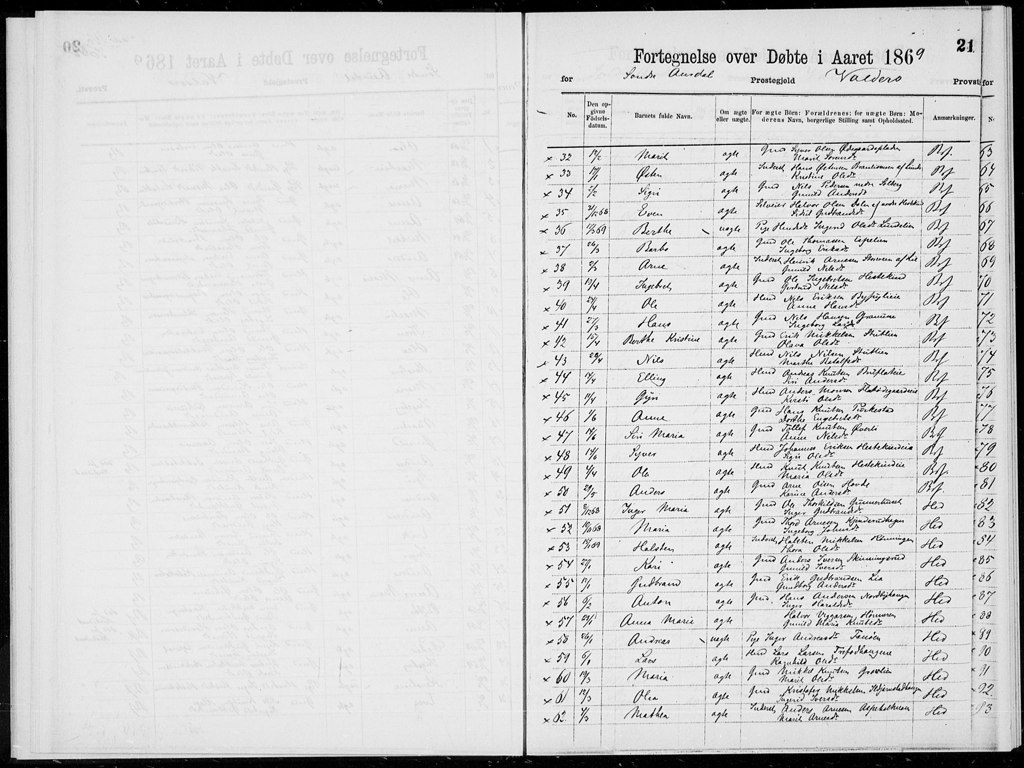 Sør-Aurdal prestekontor, SAH/PREST-128/H/Ha/Haa/L0000: Parish register (official), 1866-1872, p. 21
