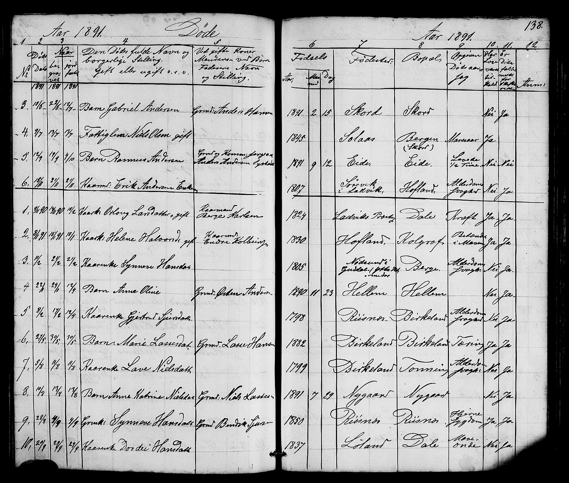 Hyllestad sokneprestembete, SAB/A-80401: Parish register (copy) no. A 2, 1876-1906, p. 138
