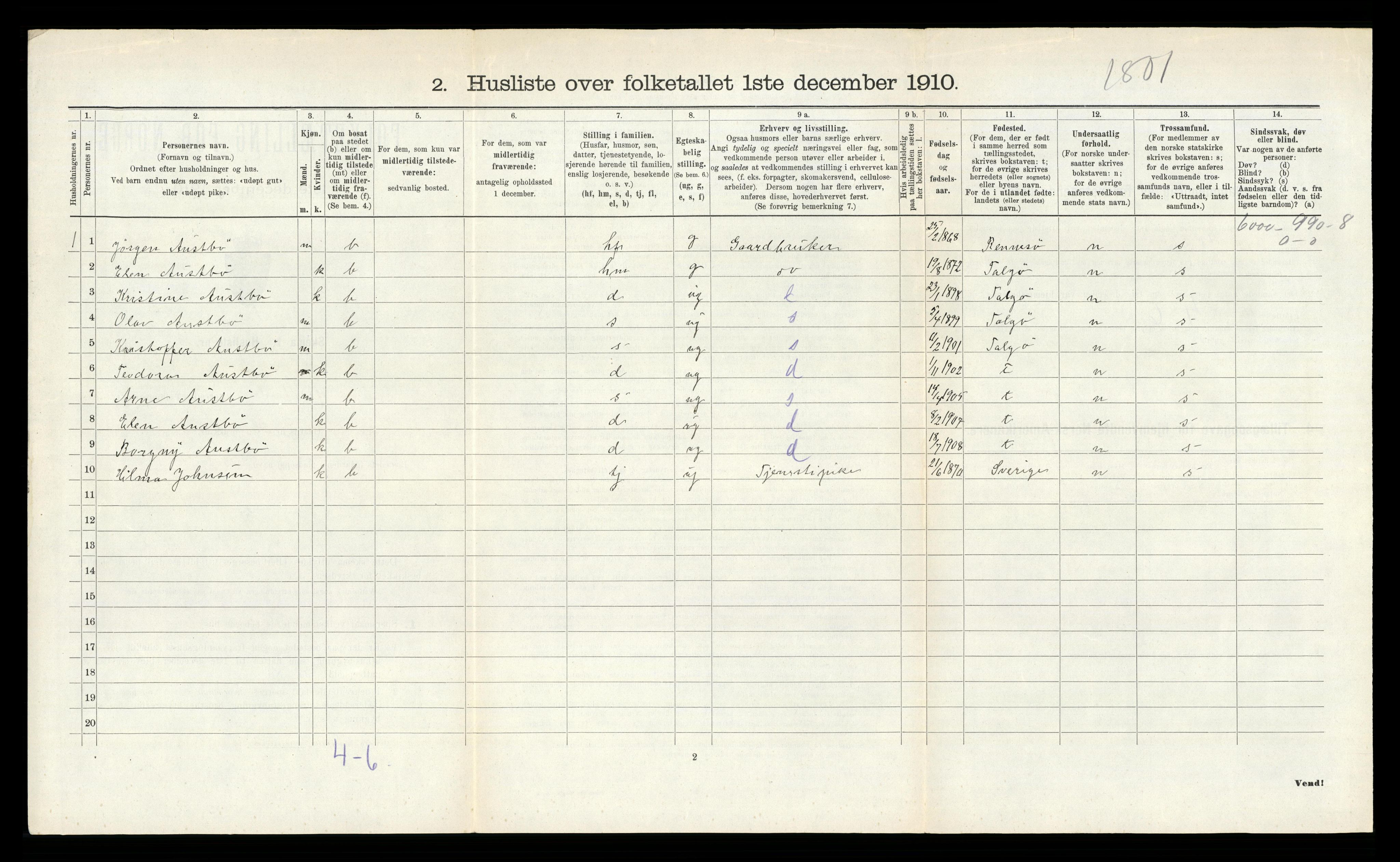 RA, 1910 census for Øyestad, 1910, p. 681