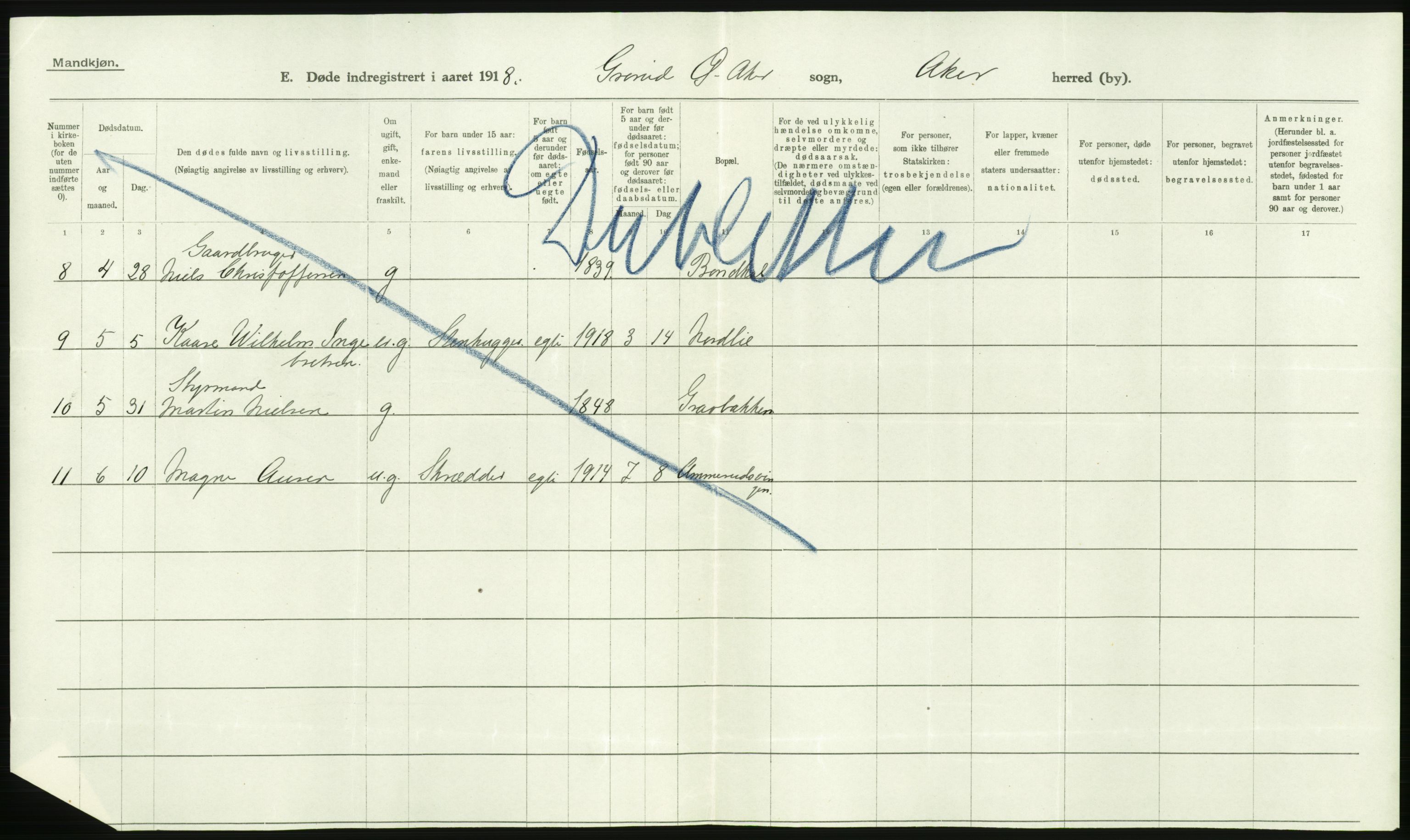 Statistisk sentralbyrå, Sosiodemografiske emner, Befolkning, AV/RA-S-2228/D/Df/Dfb/Dfbh/L0006: Akershus fylke: Døde. Bygder og byer., 1918, p. 406