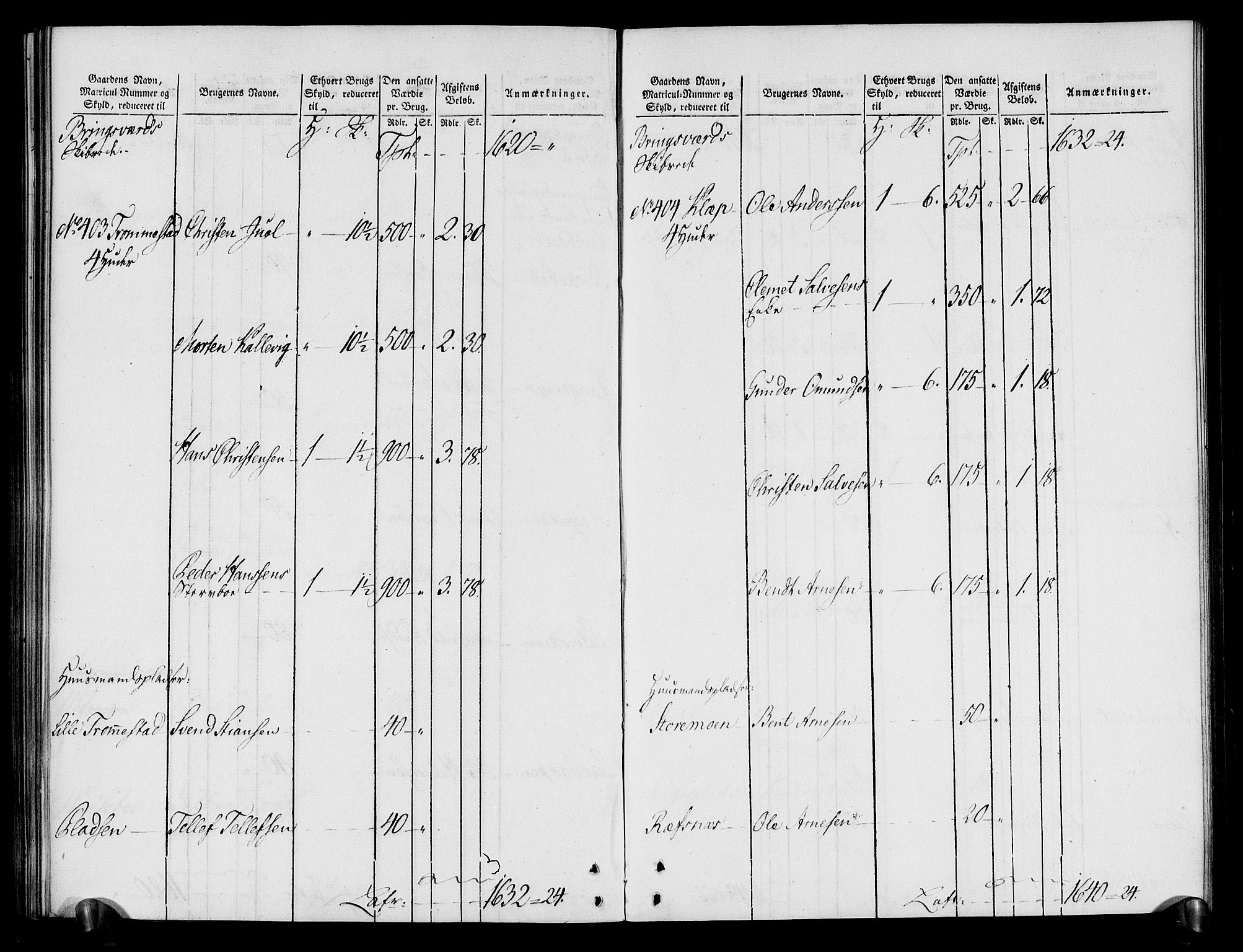 Rentekammeret inntil 1814, Realistisk ordnet avdeling, AV/RA-EA-4070/N/Ne/Nea/L0080: Nedenes fogderi. Oppebørselsregister, 1803-1804, p. 111