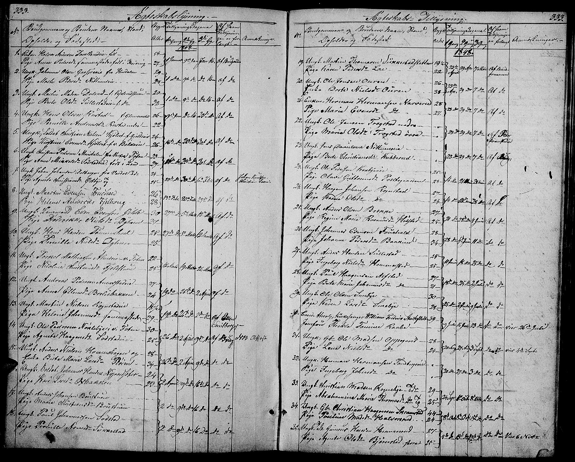 Østre Toten prestekontor, SAH/PREST-104/H/Ha/Hab/L0003: Parish register (copy) no. 3, 1848-1857, p. 333