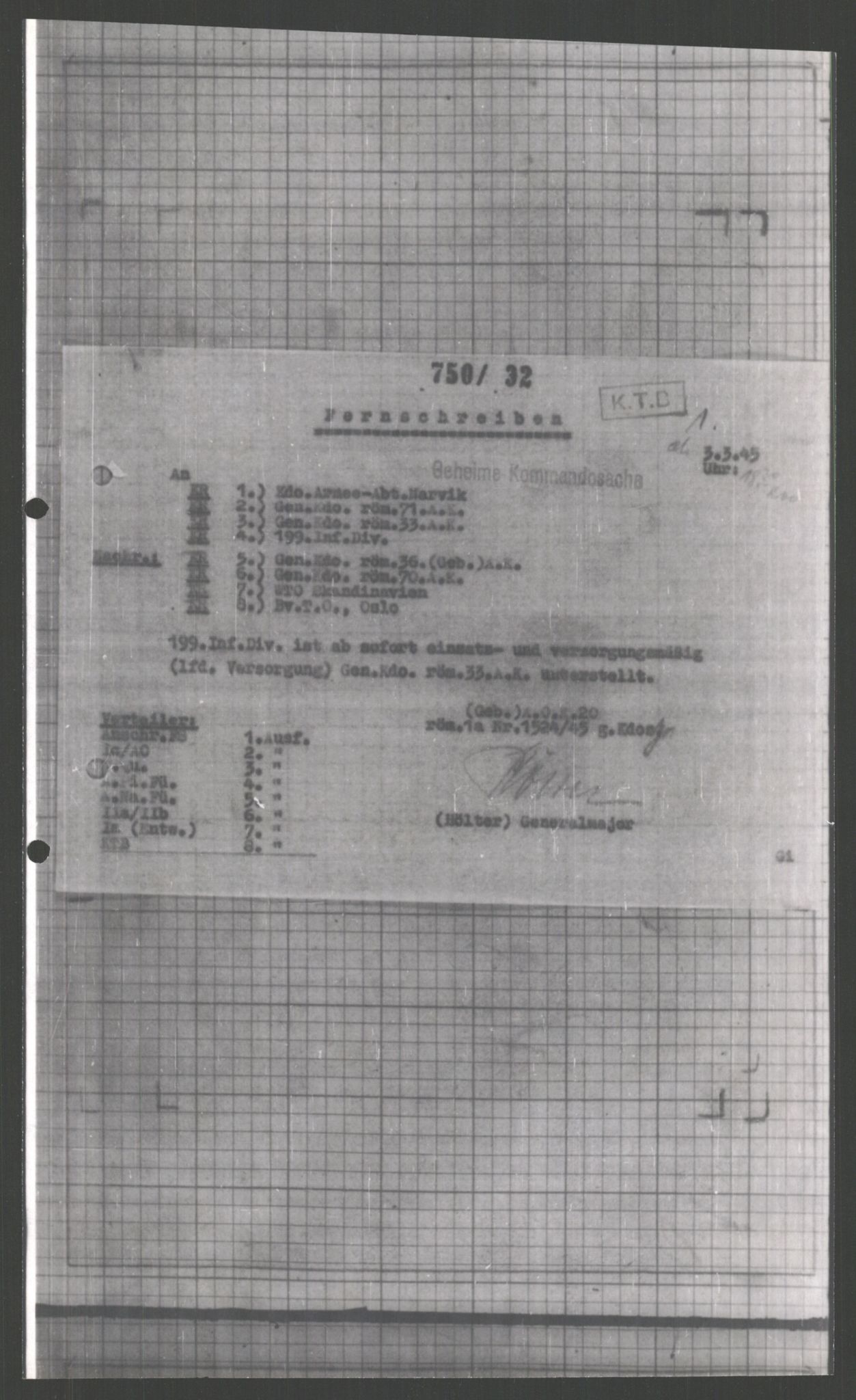 Forsvarets Overkommando. 2 kontor. Arkiv 11.4. Spredte tyske arkivsaker, AV/RA-RAFA-7031/D/Dar/Dara/L0003: Krigsdagbøker for 20. Gebirgs-Armee-Oberkommando (AOK 20), 1945, p. 417