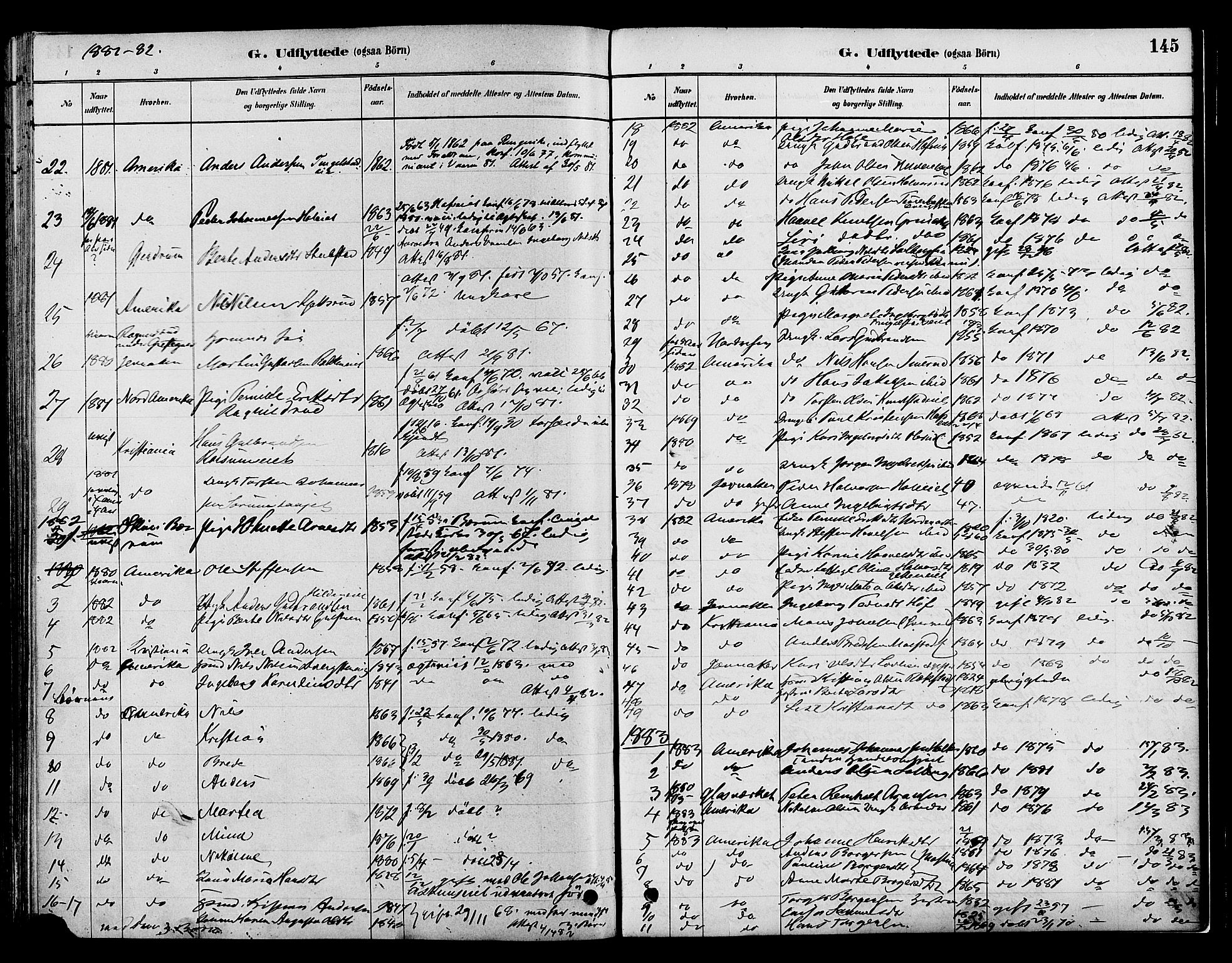 Gran prestekontor, AV/SAH-PREST-112/H/Ha/Haa/L0016: Parish register (official) no. 16, 1880-1888, p. 145