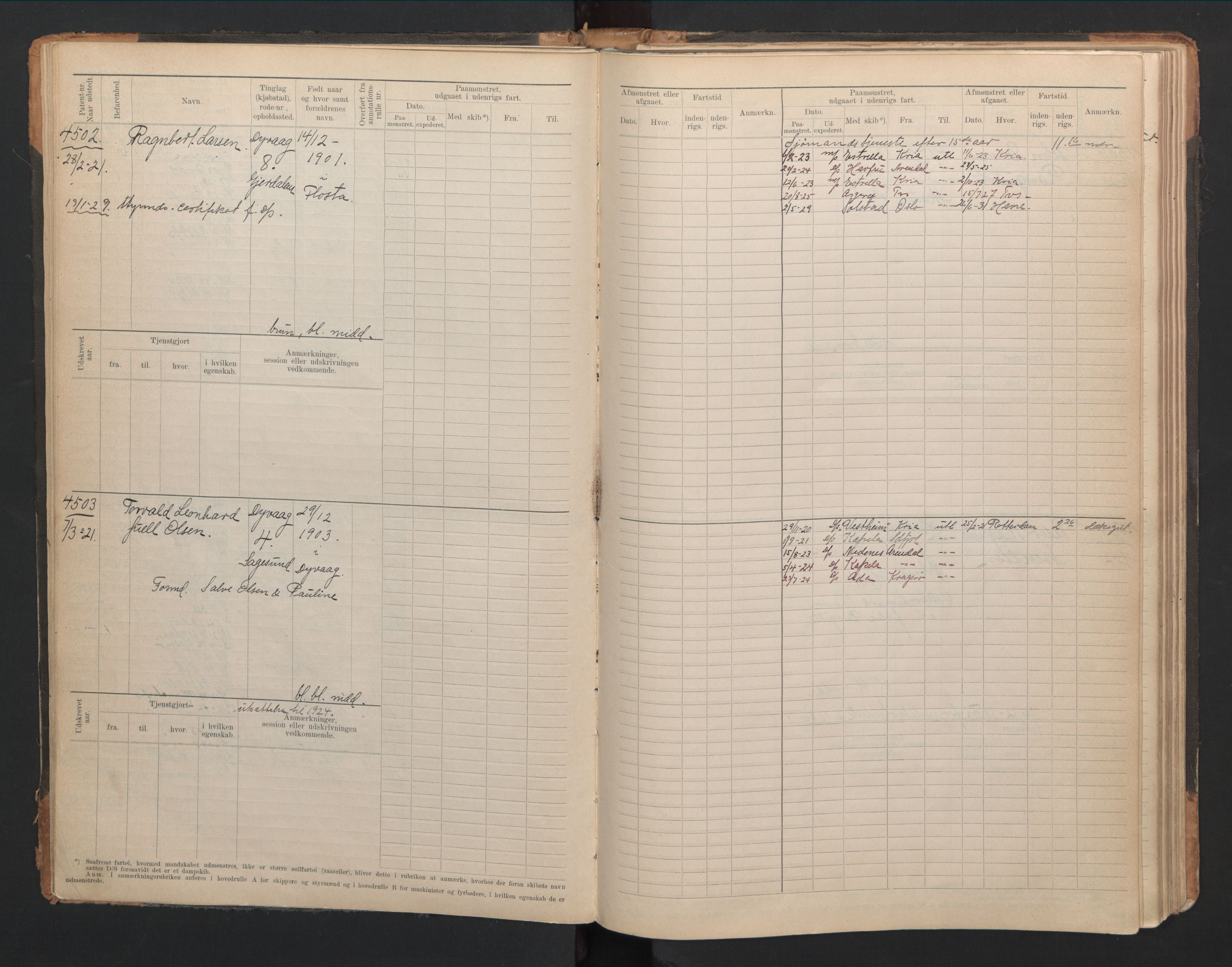 Tvedestrand mønstringskrets, AV/SAK-2031-0011/F/Fb/L0021: Hovedrulle A nr 4410-4797, U-37, 1918-1930, p. 53