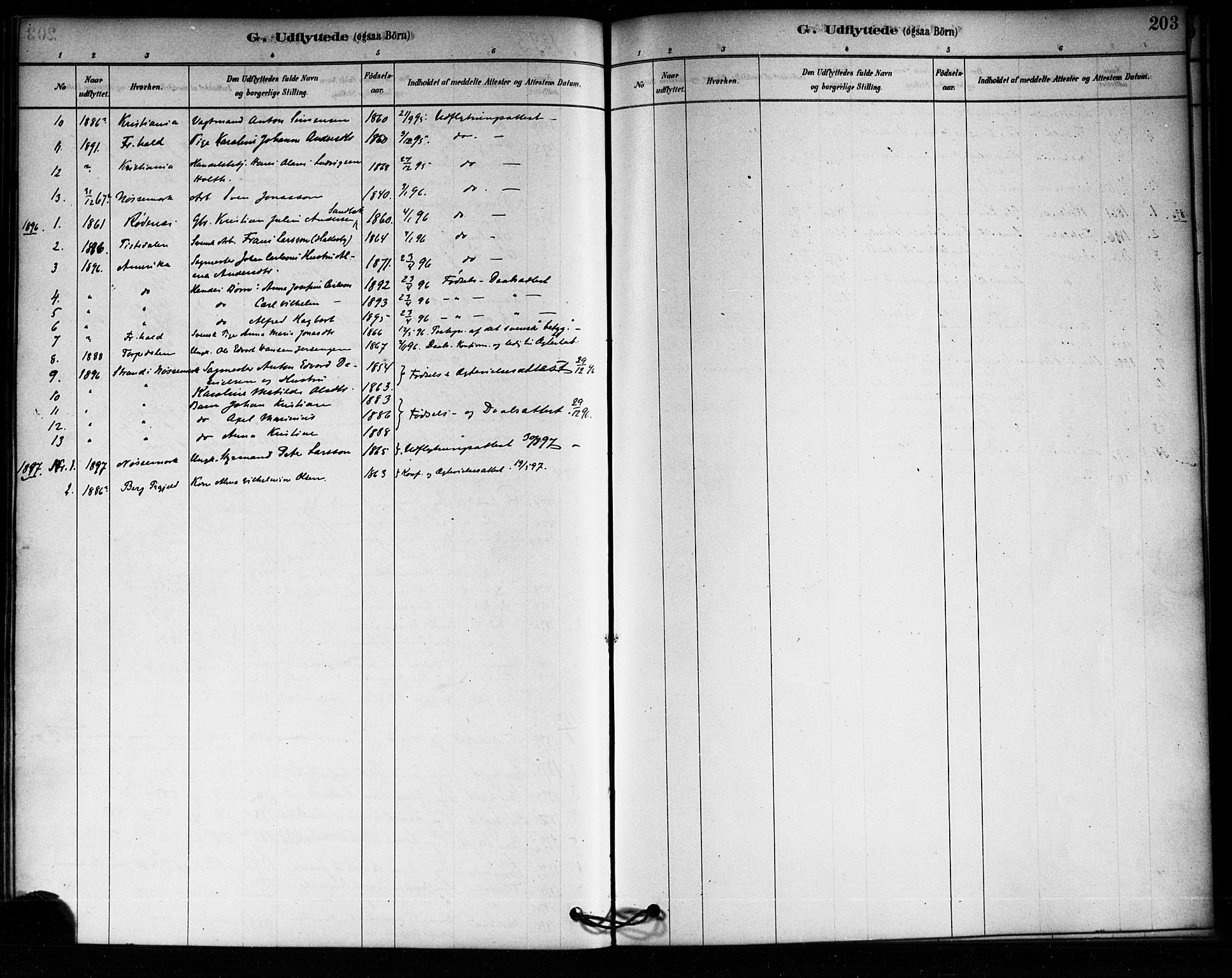 Aremark prestekontor Kirkebøker, AV/SAO-A-10899/F/Fa/L0005: Parish register (official) no. I 5, 1878-1897, p. 203