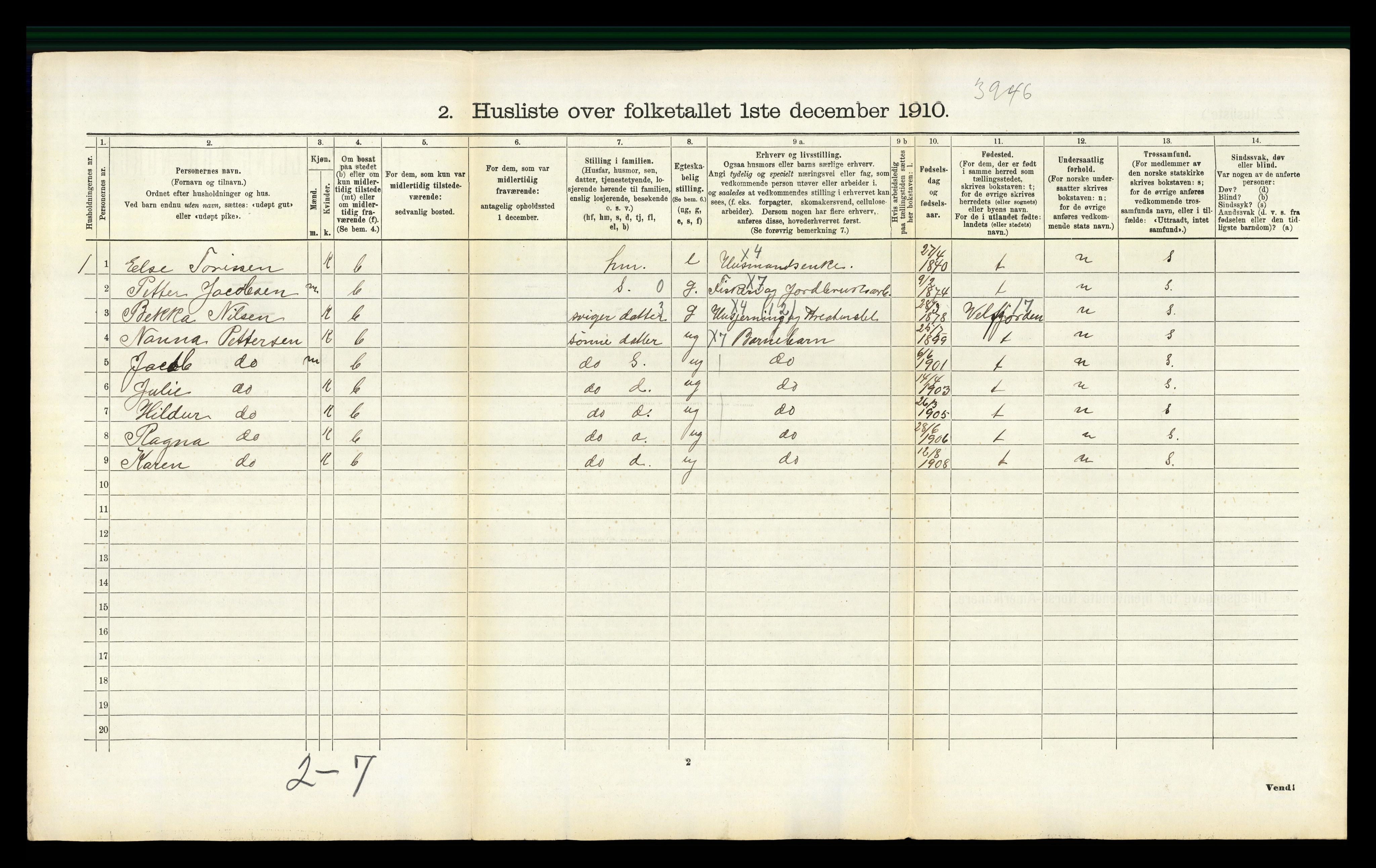 RA, 1910 census for Brønnøy, 1910, p. 588