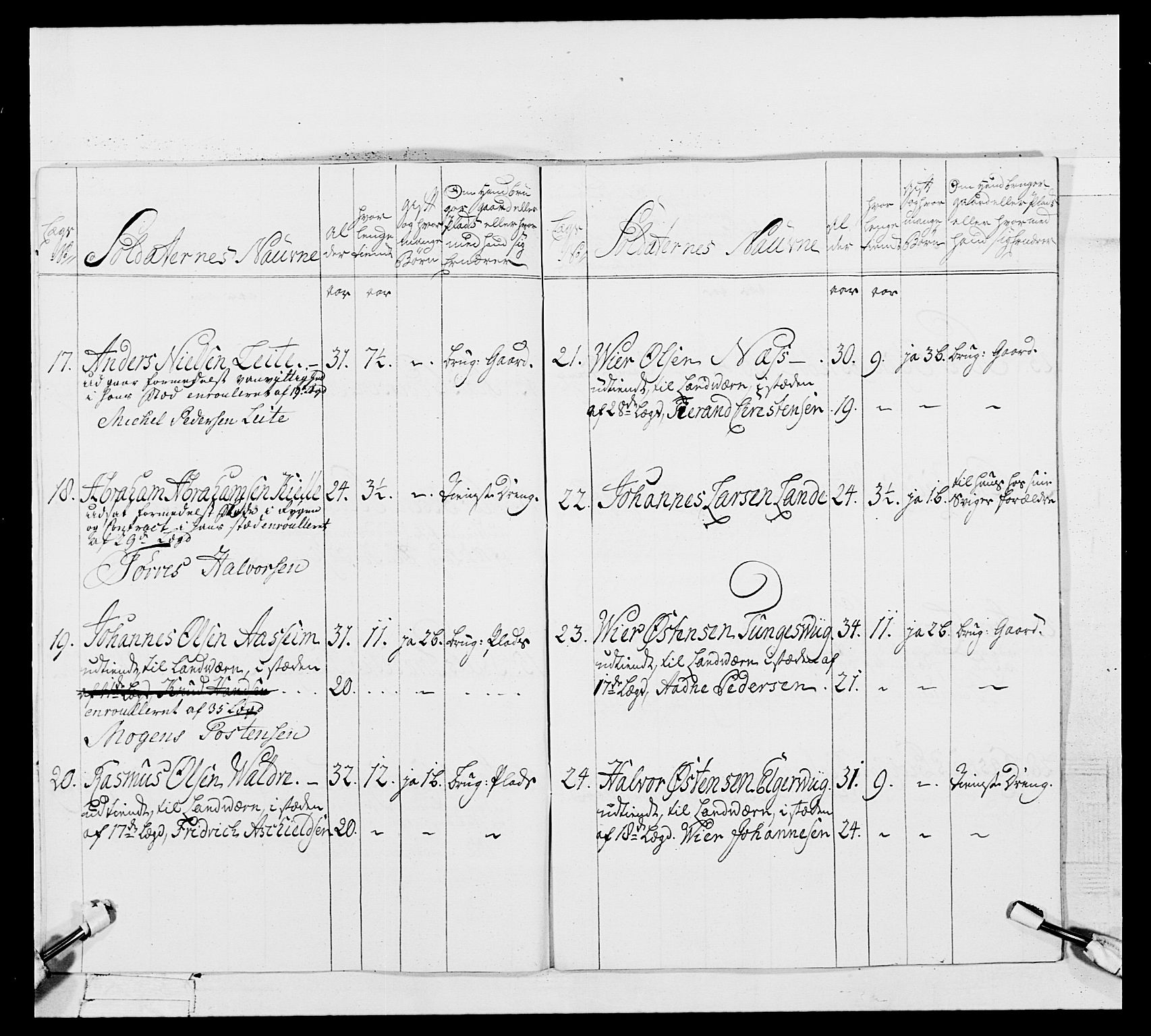 Generalitets- og kommissariatskollegiet, Det kongelige norske kommissariatskollegium, AV/RA-EA-5420/E/Eh/L0105: 2. Vesterlenske nasjonale infanteriregiment, 1766-1773, p. 503