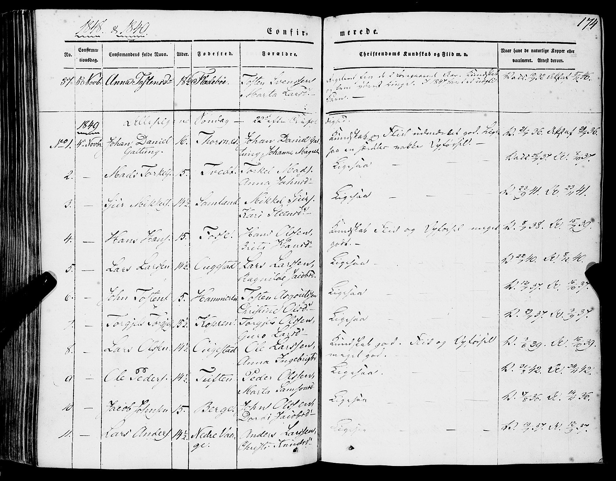 Strandebarm sokneprestembete, AV/SAB-A-78401/H/Haa: Parish register (official) no. A 7, 1844-1872, p. 174