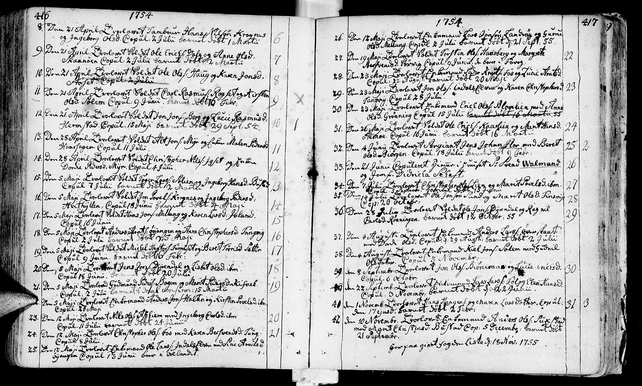 Ministerialprotokoller, klokkerbøker og fødselsregistre - Sør-Trøndelag, SAT/A-1456/646/L0605: Parish register (official) no. 646A03, 1751-1790, p. 416-417
