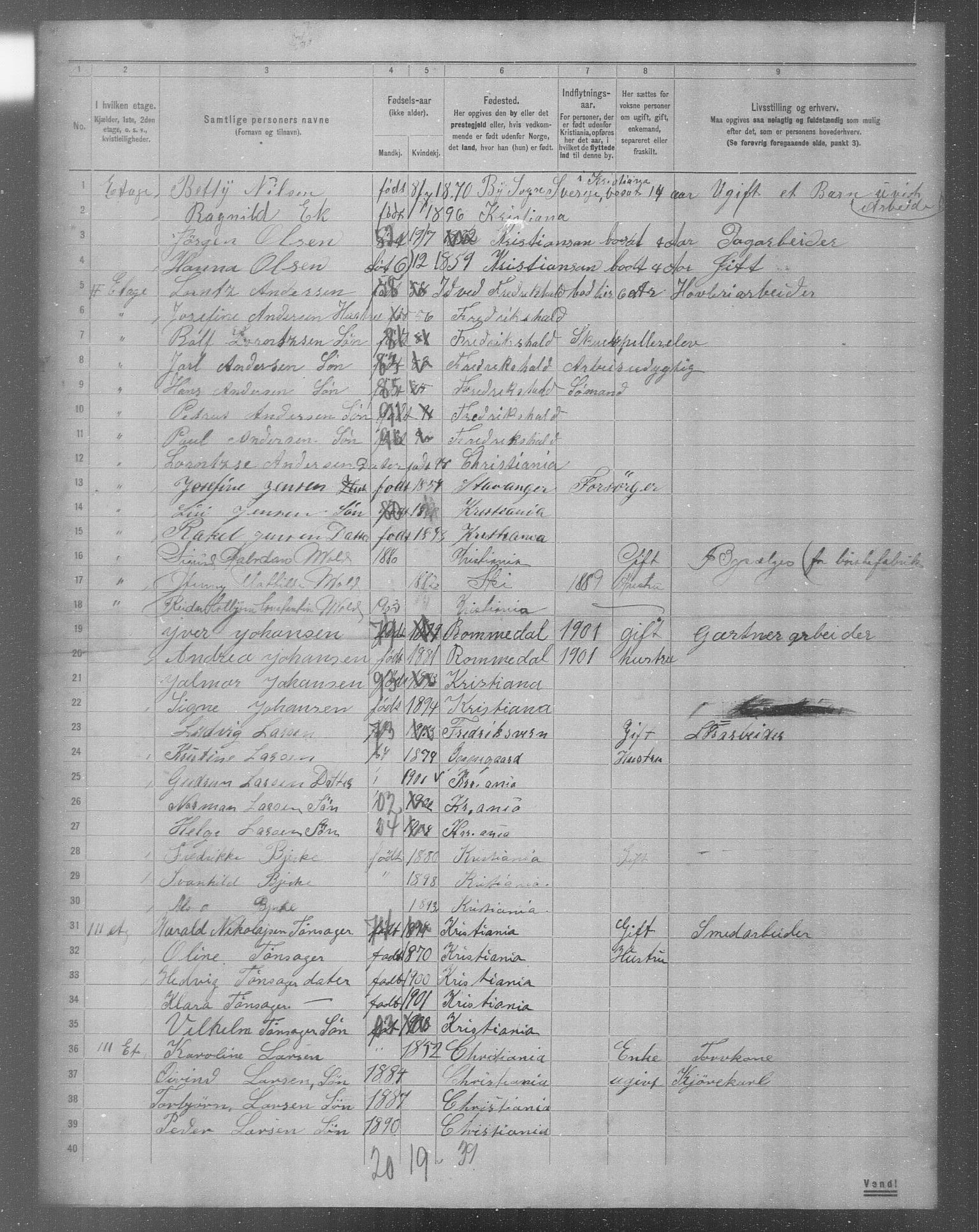 OBA, Municipal Census 1904 for Kristiania, 1904, p. 9754