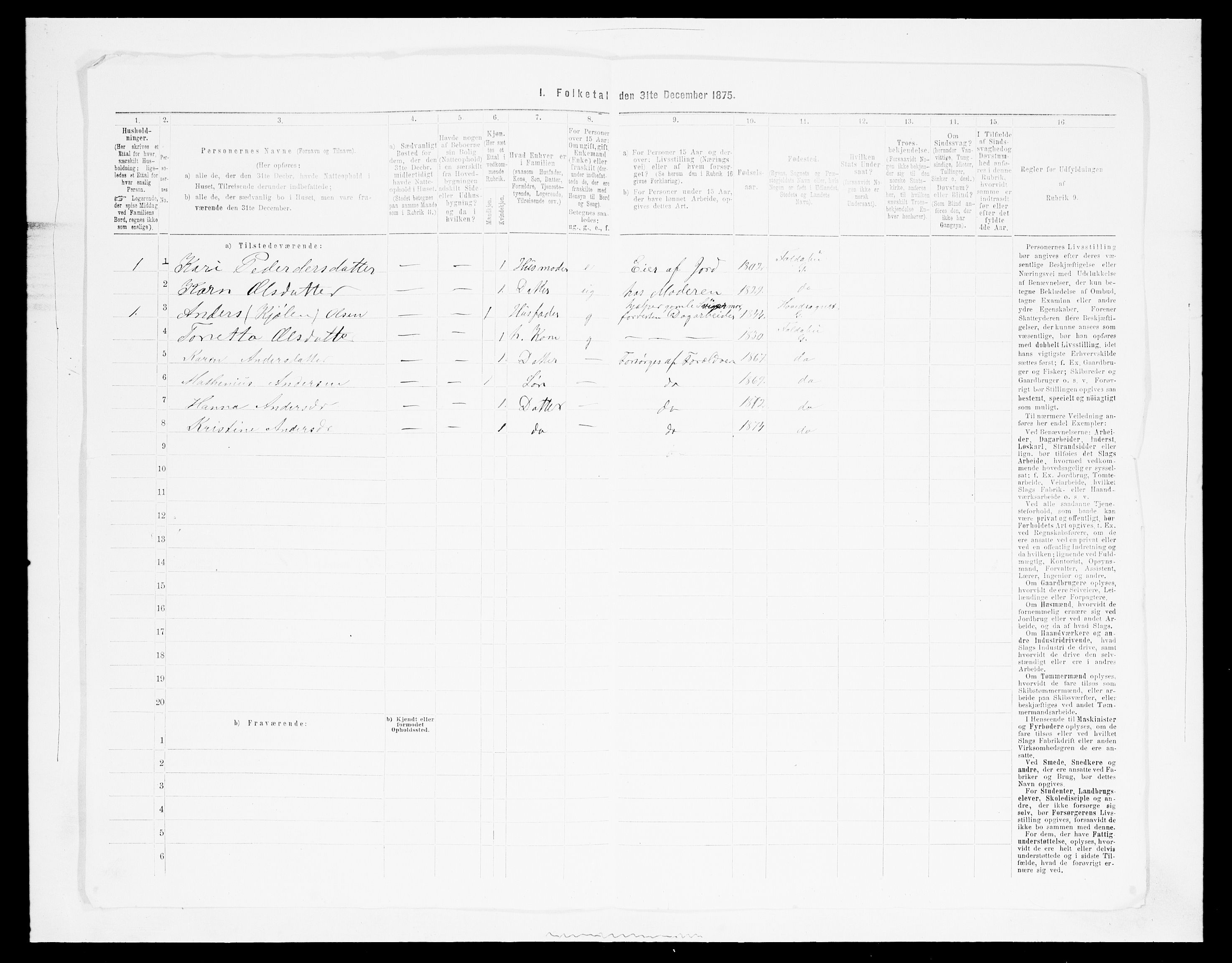 SAH, 1875 census for 0522P Gausdal, 1875, p. 393