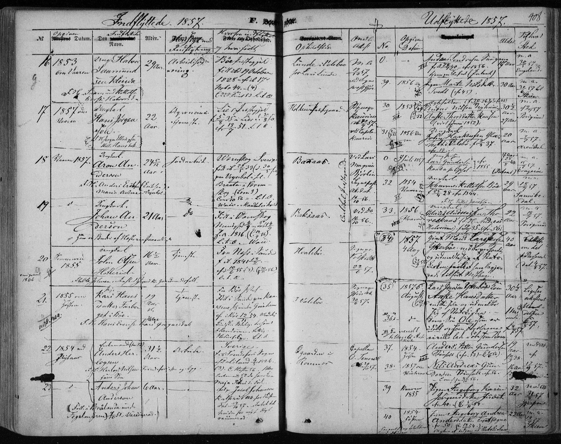 Holla kirkebøker, SAKO/A-272/F/Fa/L0005: Parish register (official) no. 5, 1849-1860, p. 408