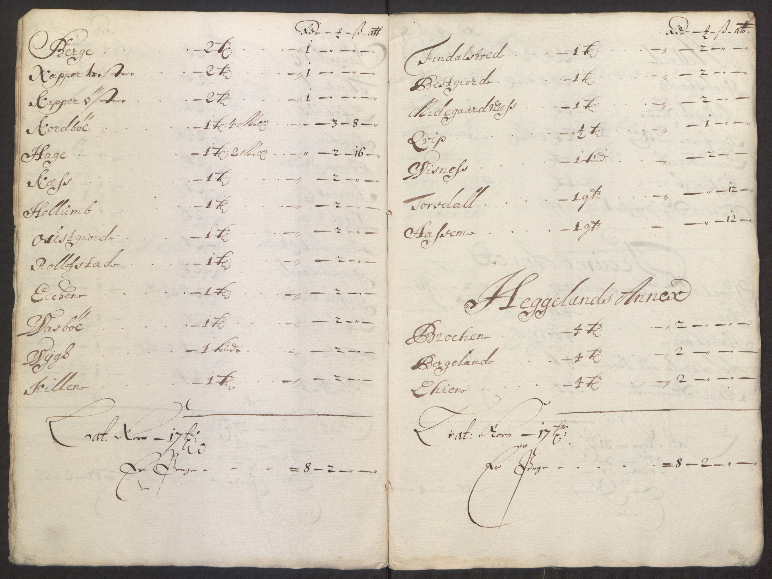 Rentekammeret inntil 1814, Reviderte regnskaper, Fogderegnskap, AV/RA-EA-4092/R35/L2060: Fogderegnskap Øvre og Nedre Telemark, 1671-1672, p. 95