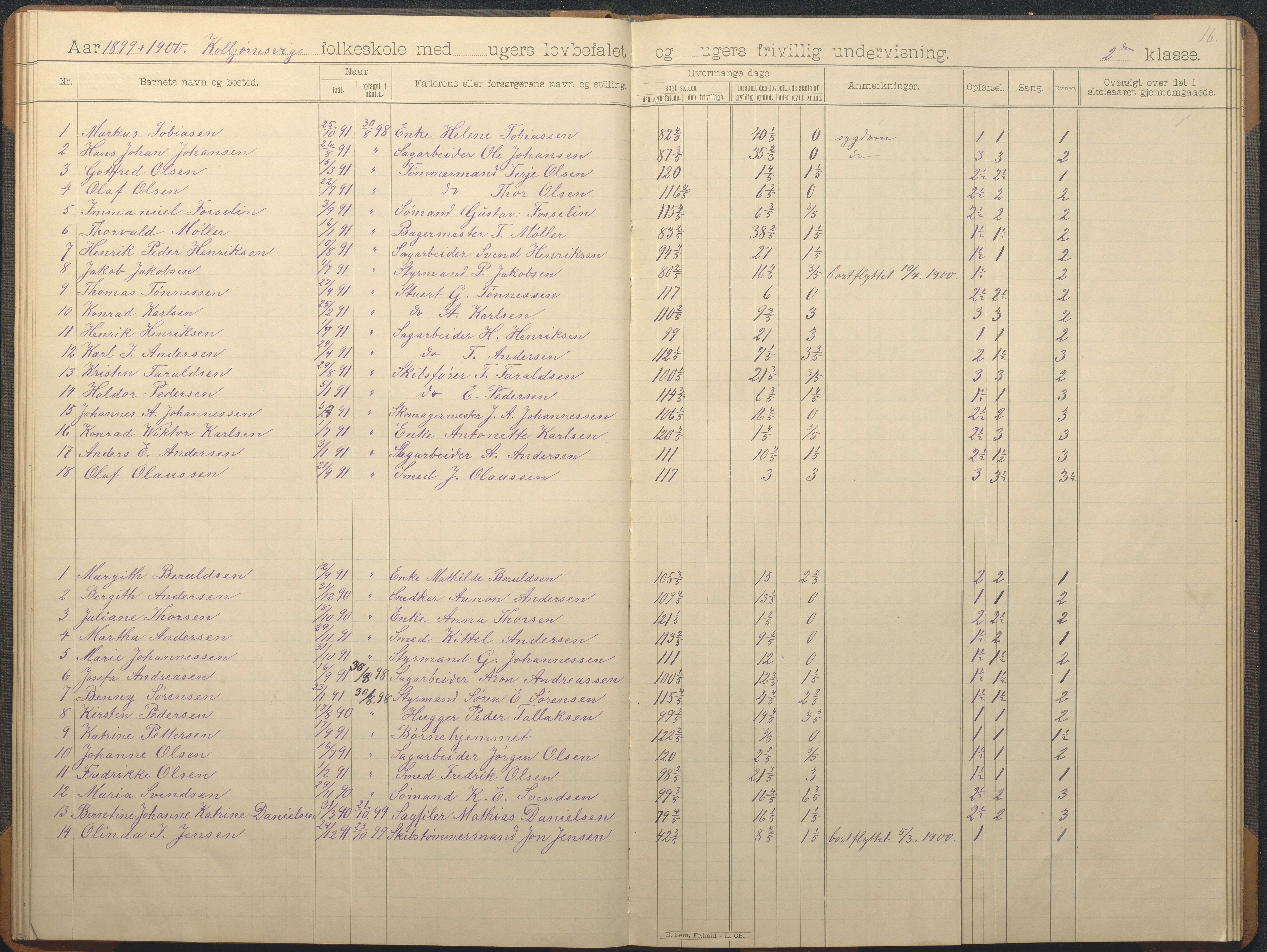 Hisøy kommune frem til 1991, AAKS/KA0922-PK/32/L0013: Skoleprotokoll, 1892-1908, p. 16