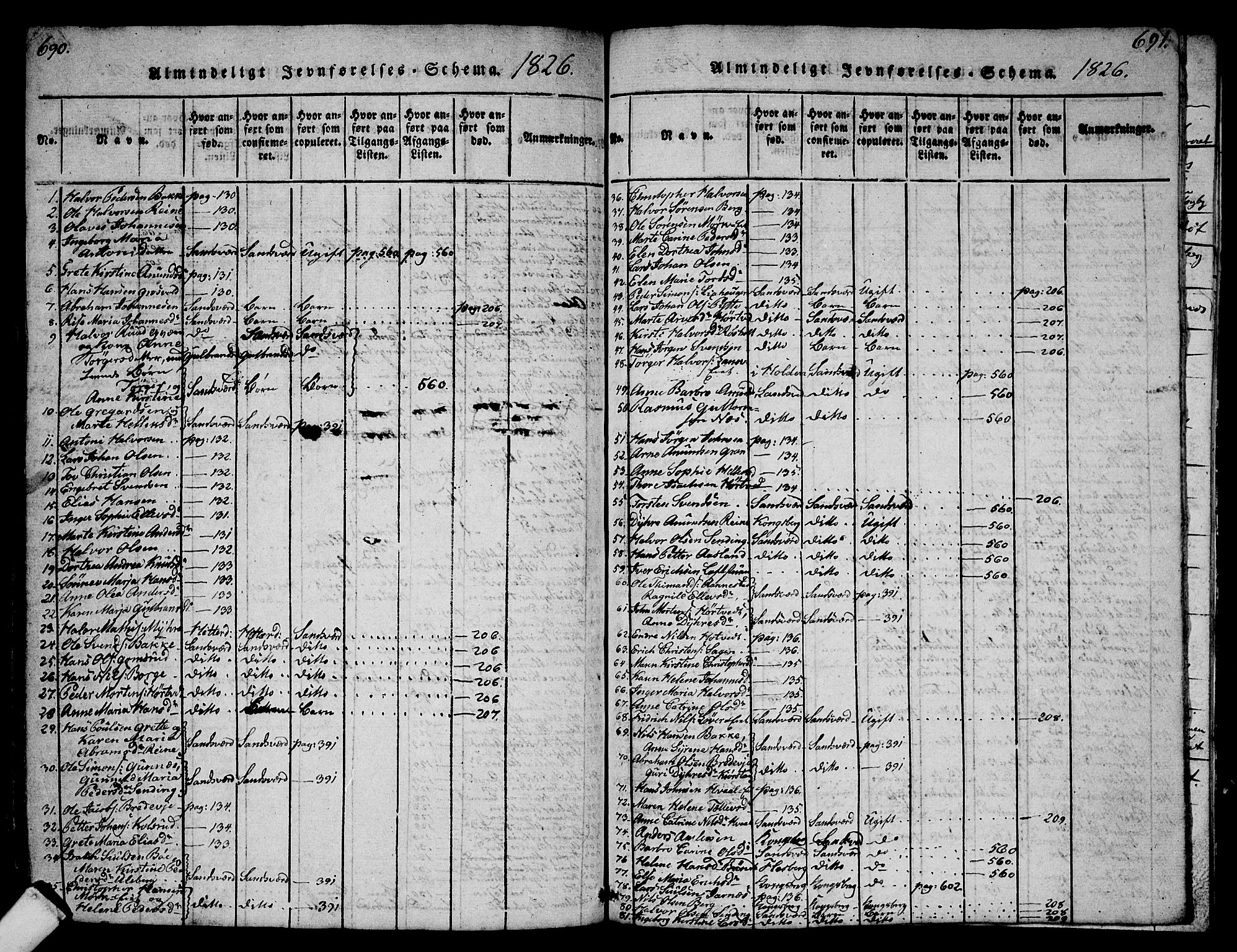 Sandsvær kirkebøker, AV/SAKO-A-244/G/Ga/L0003: Parish register (copy) no. I 3, 1817-1839, p. 690-691