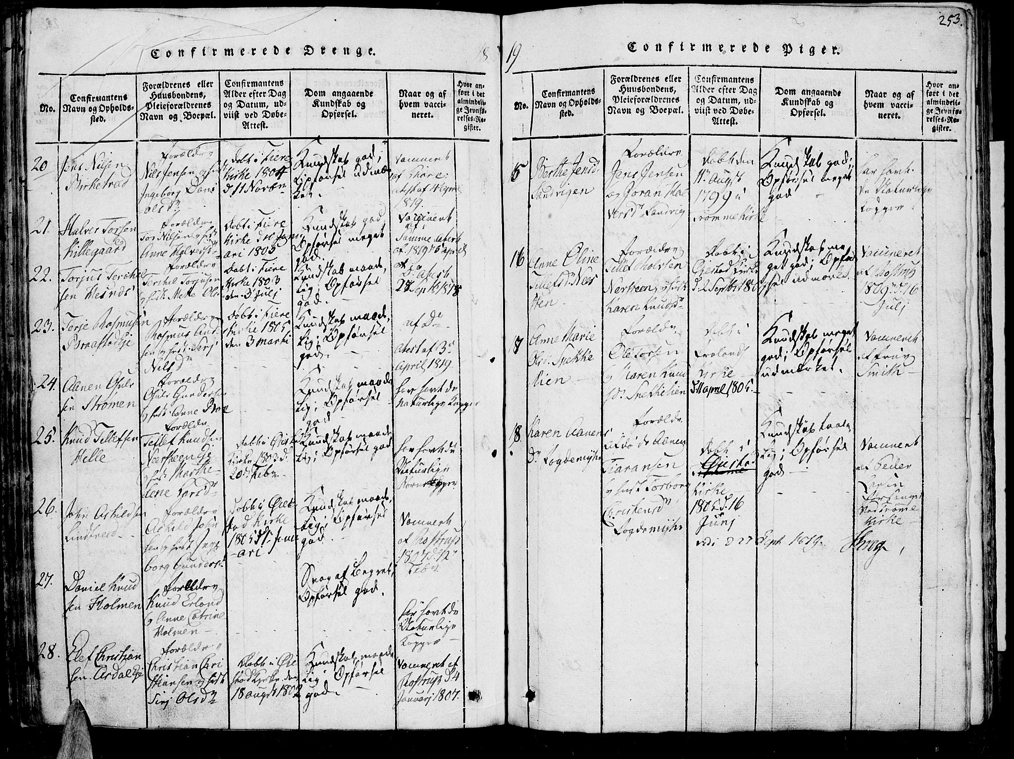 Øyestad sokneprestkontor, AV/SAK-1111-0049/F/Fb/L0003: Parish register (copy) no. B 3, 1816-1827, p. 253