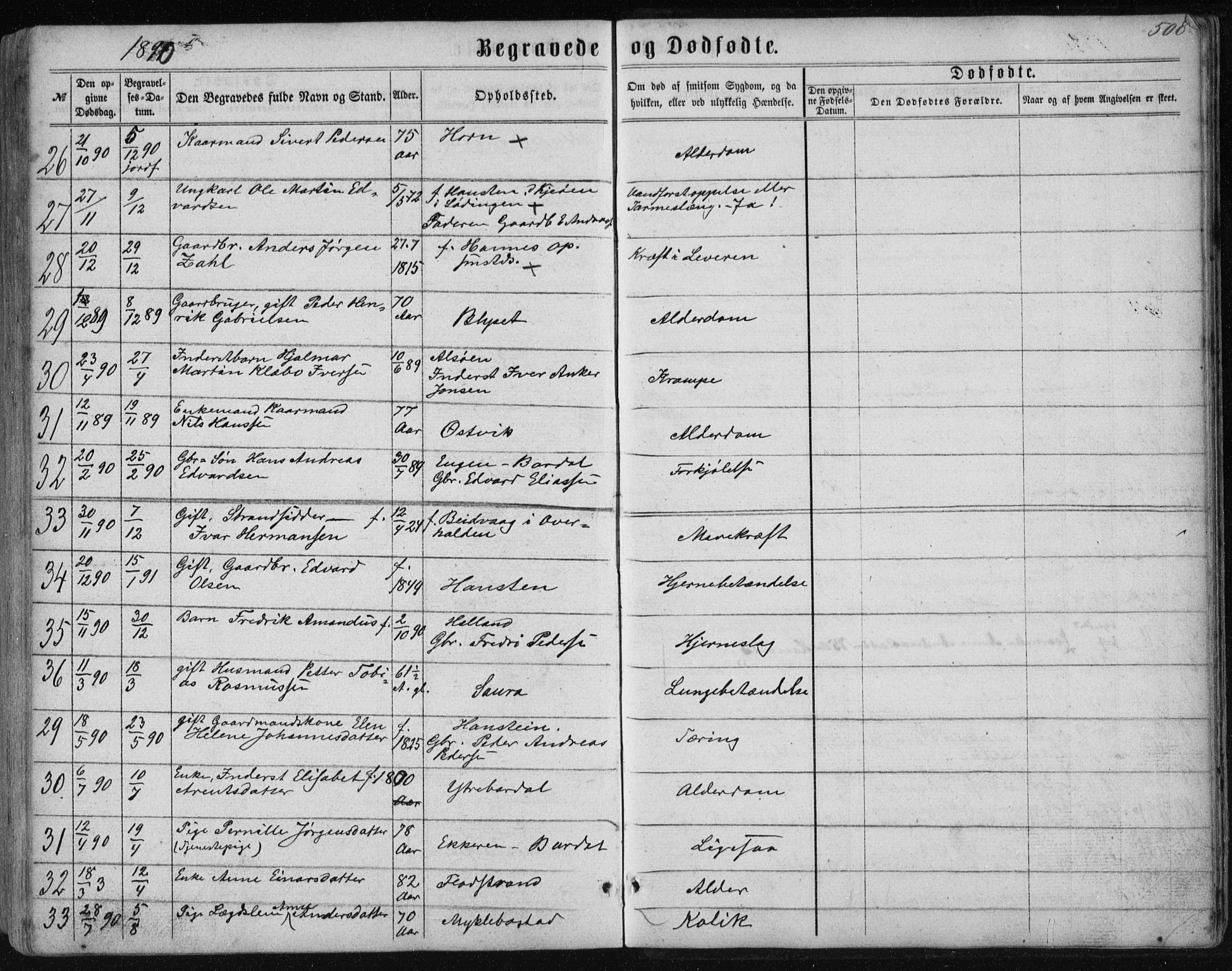 Ministerialprotokoller, klokkerbøker og fødselsregistre - Nordland, AV/SAT-A-1459/838/L0556: Parish register (copy) no. 838C03, 1861-1893, p. 508