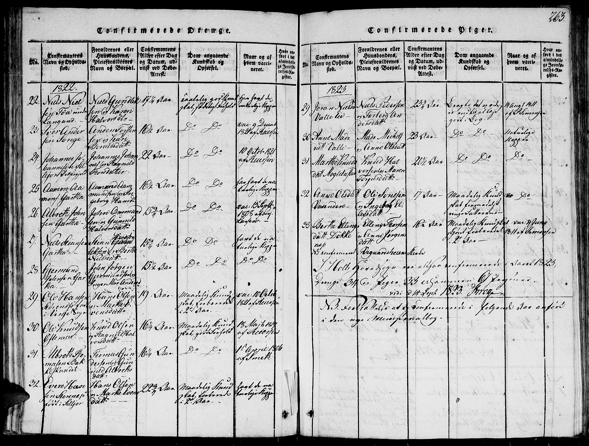 Holt sokneprestkontor, AV/SAK-1111-0021/F/Fb/L0006: Parish register (copy) no. B 6, 1813-1823, p. 263