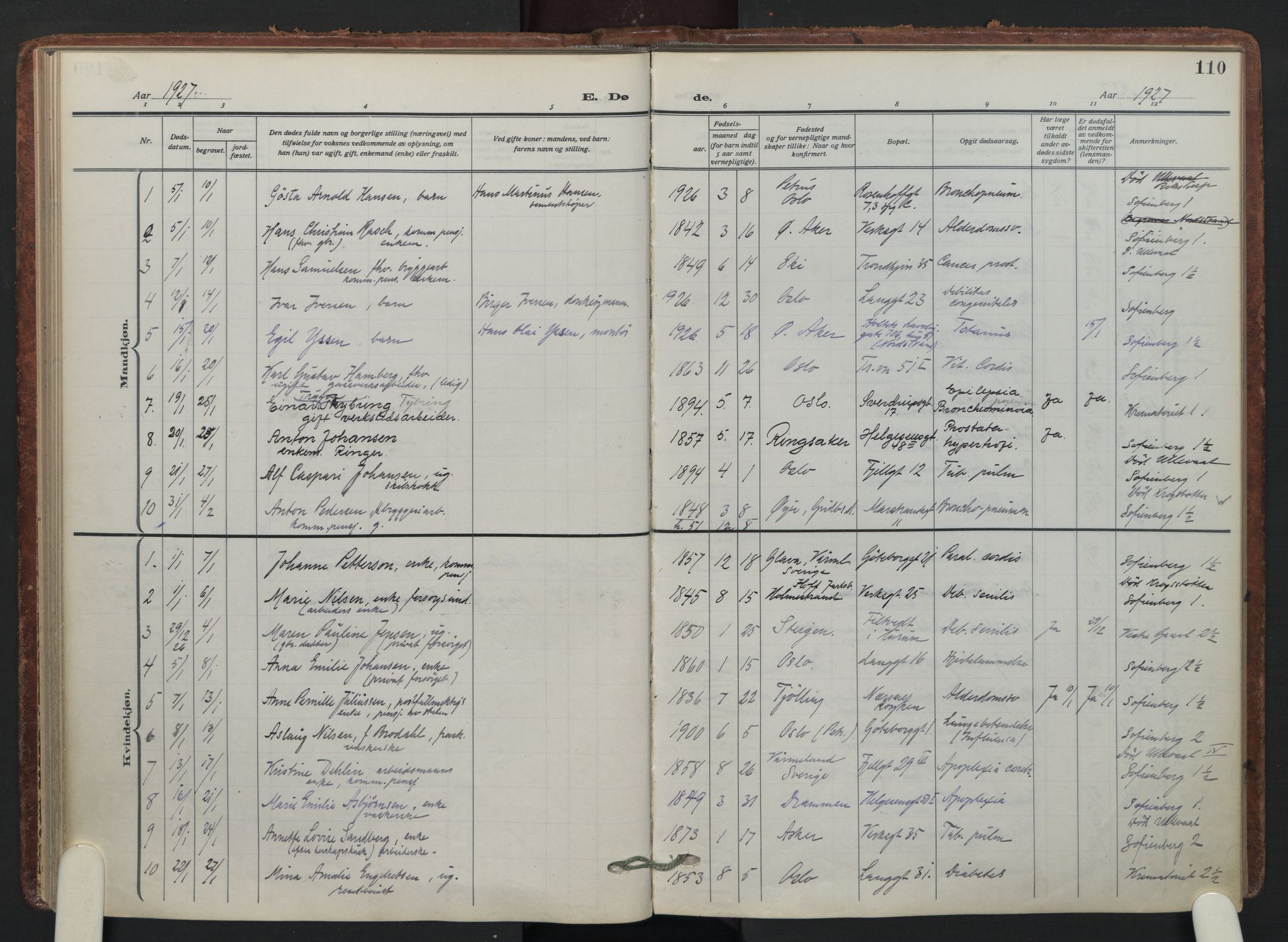 Petrus prestekontor Kirkebøker, AV/SAO-A-10872/F/Fa/L0014: Parish register (official) no. 14, 1916-1937, p. 110