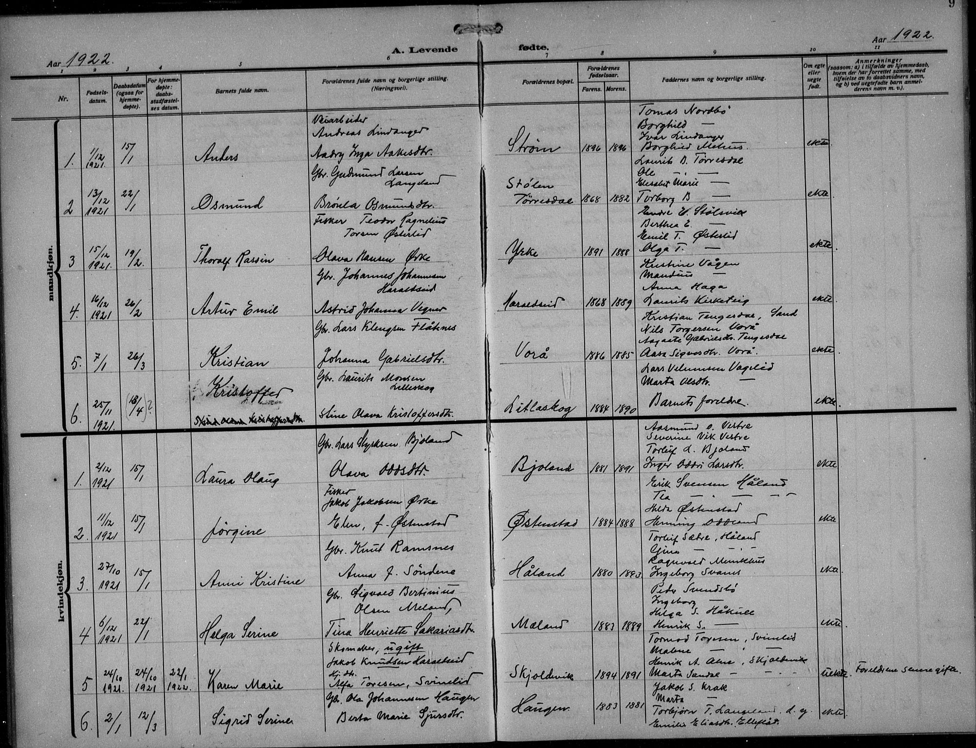 Skjold sokneprestkontor, AV/SAST-A-101847/H/Ha/Hab/L0010: Parish register (copy) no. B 10, 1921-1941, p. 9