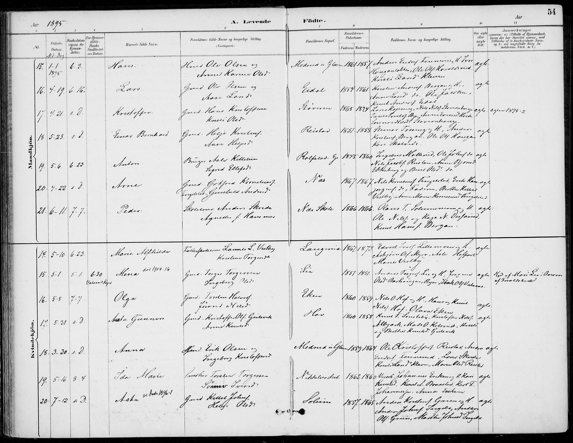 Sigdal kirkebøker, AV/SAKO-A-245/F/Fb/L0001: Parish register (official) no. II 1, 1888-1900, p. 54